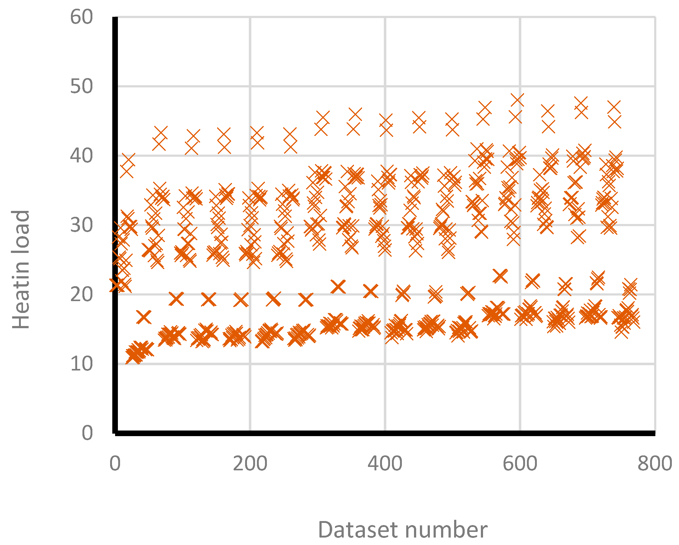 Applsci 09 04338 g003 Applsci 09 04338 g003