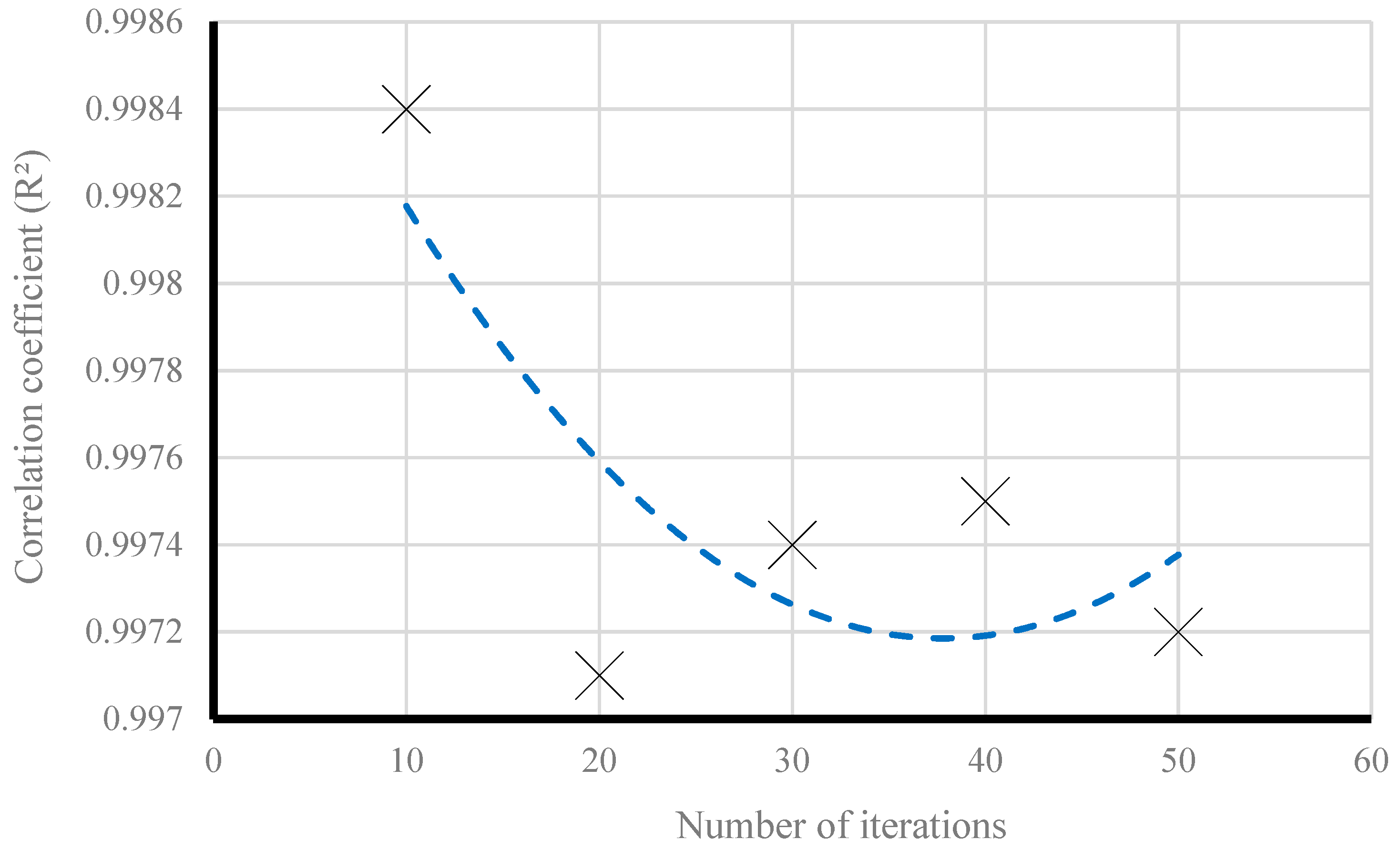 Applsci 09 04338 g008 Applsci 09 04338 g008