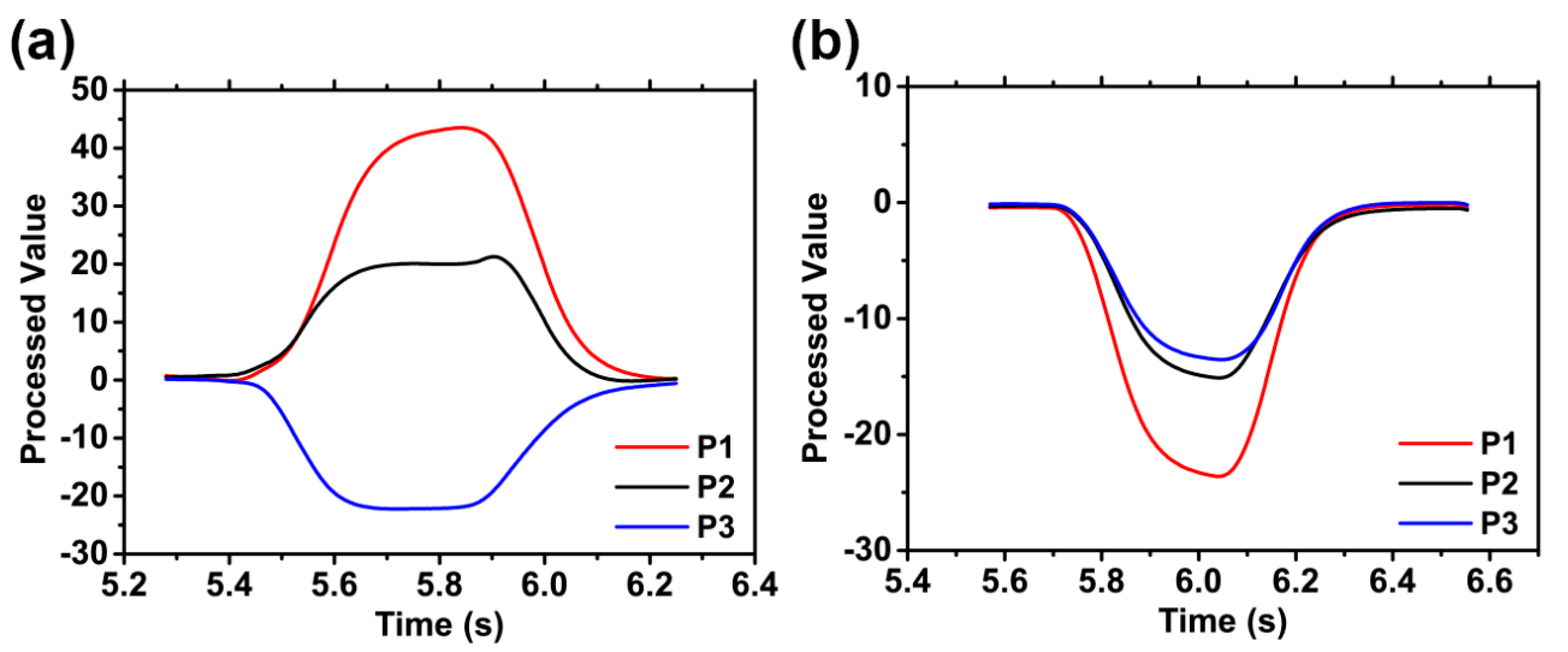 Applsci 09 04339 g006 Applsci 09 04339 g006