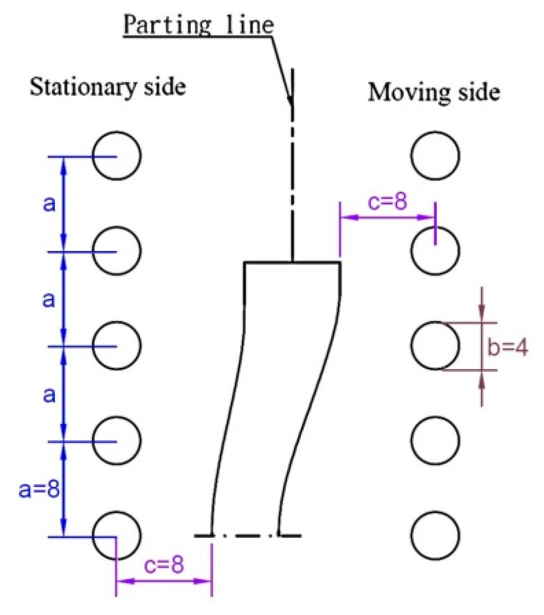Applsci 09 04341 g005