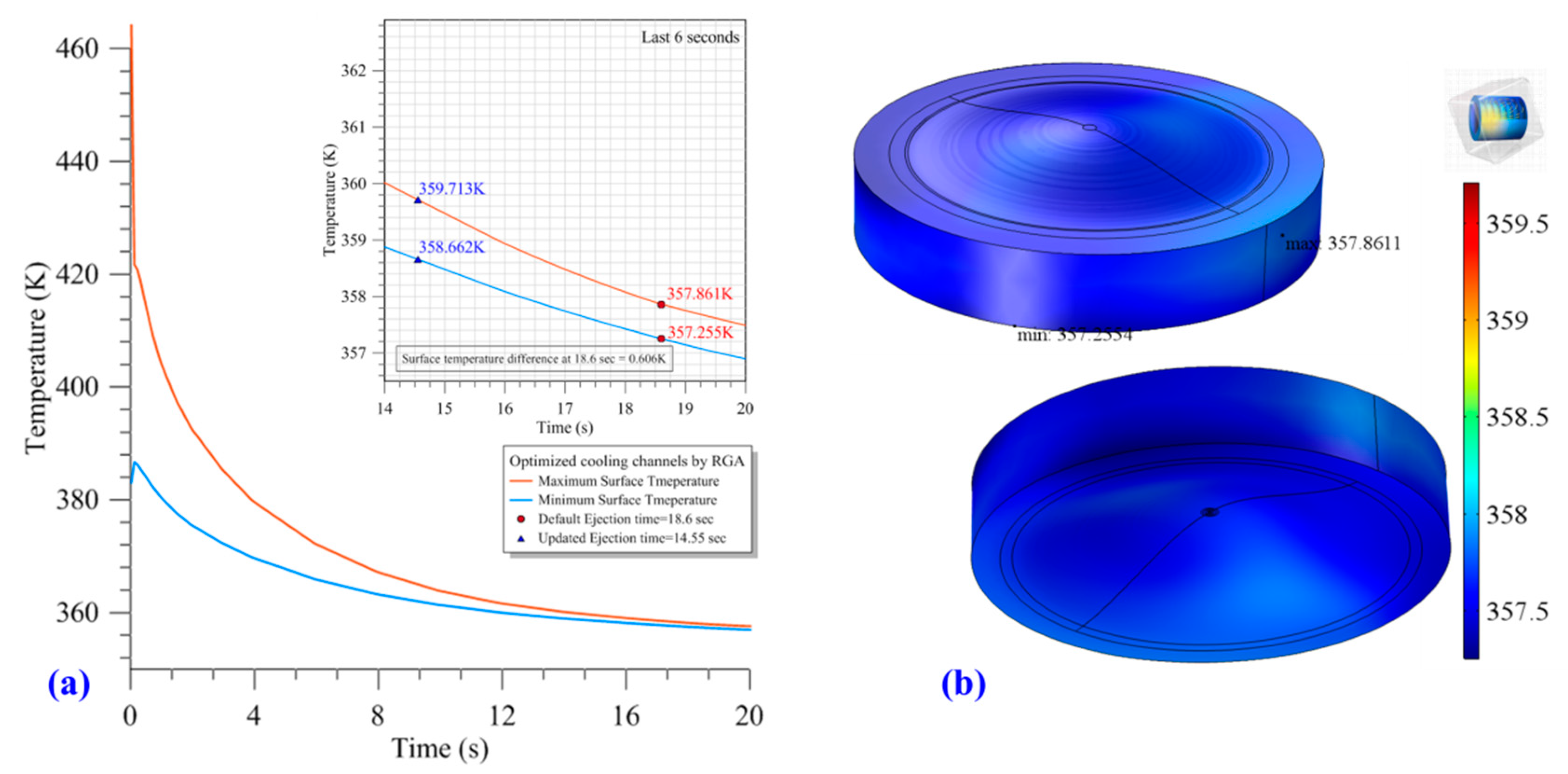 Applsci 09 04341 g013