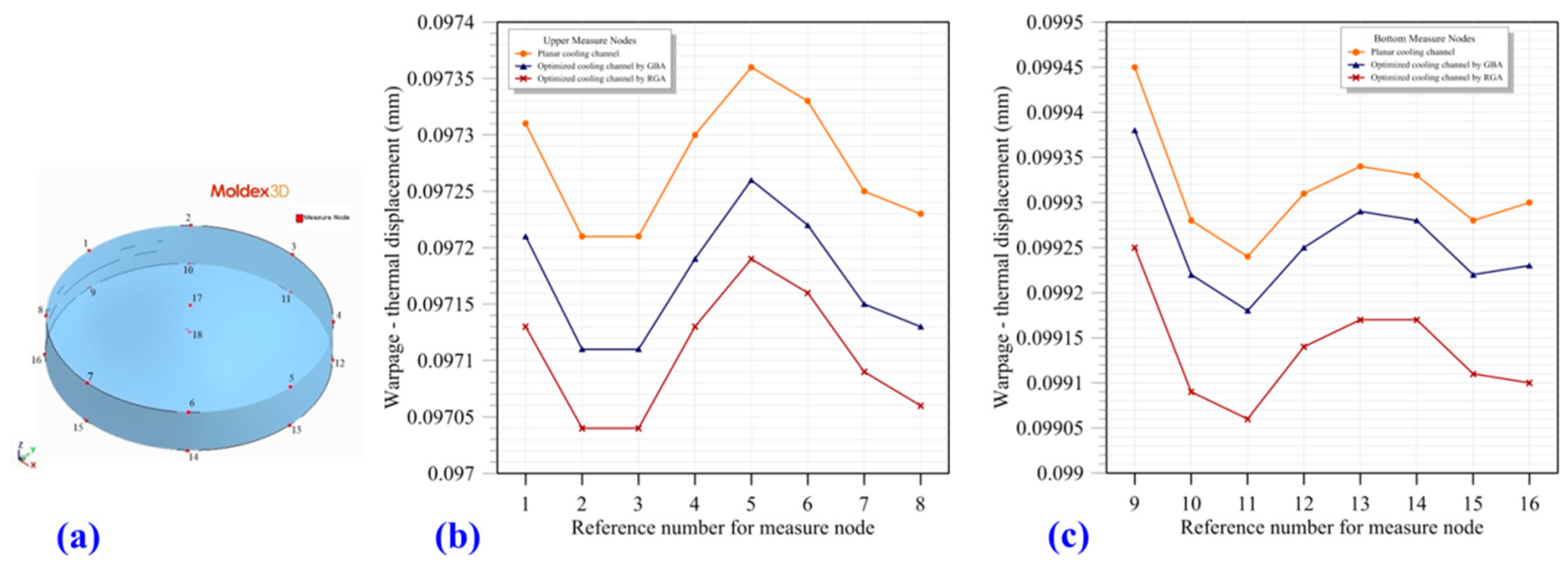 Applsci 09 04341 g015