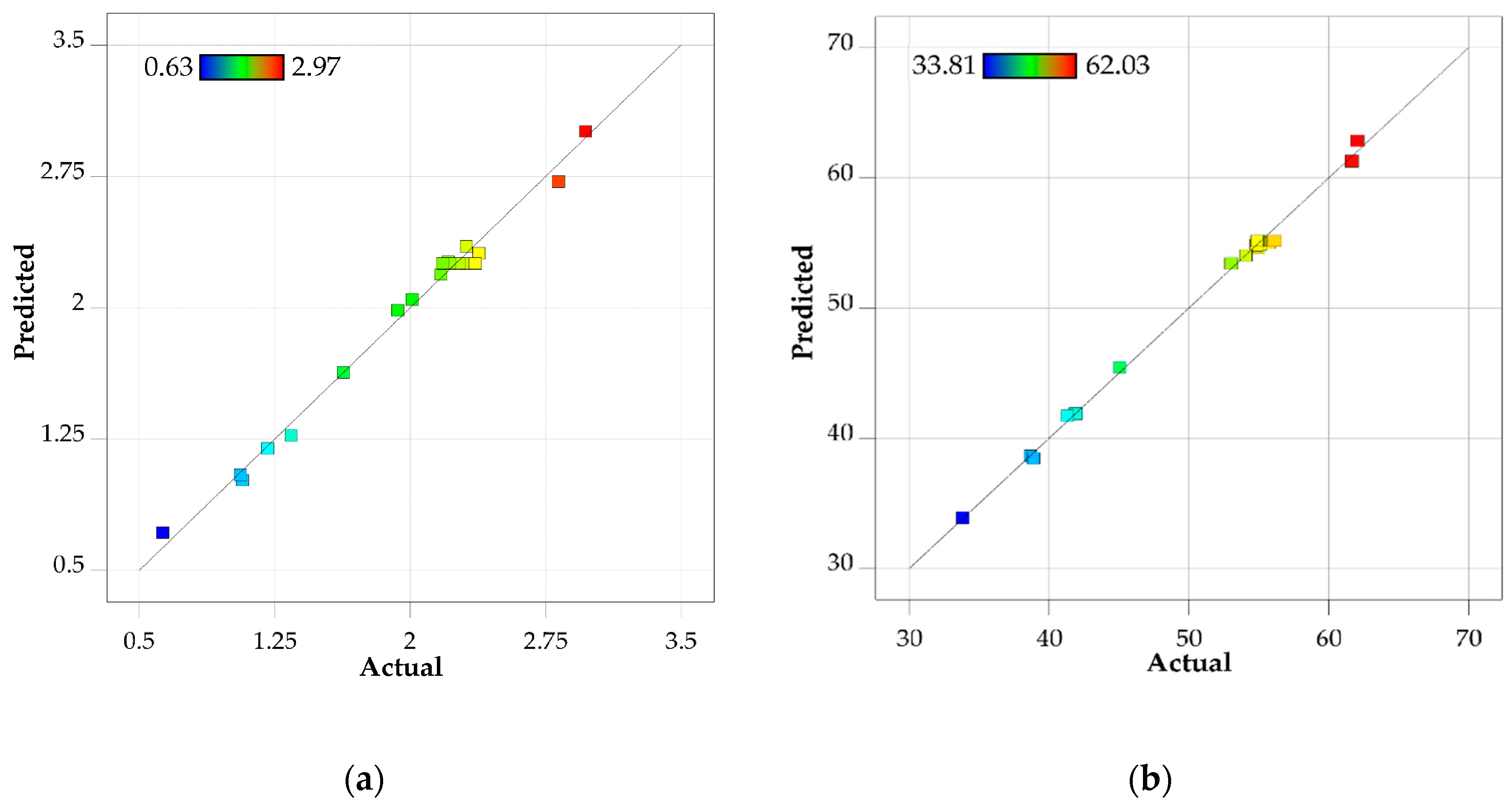 Applsci 09 04342 g002 550