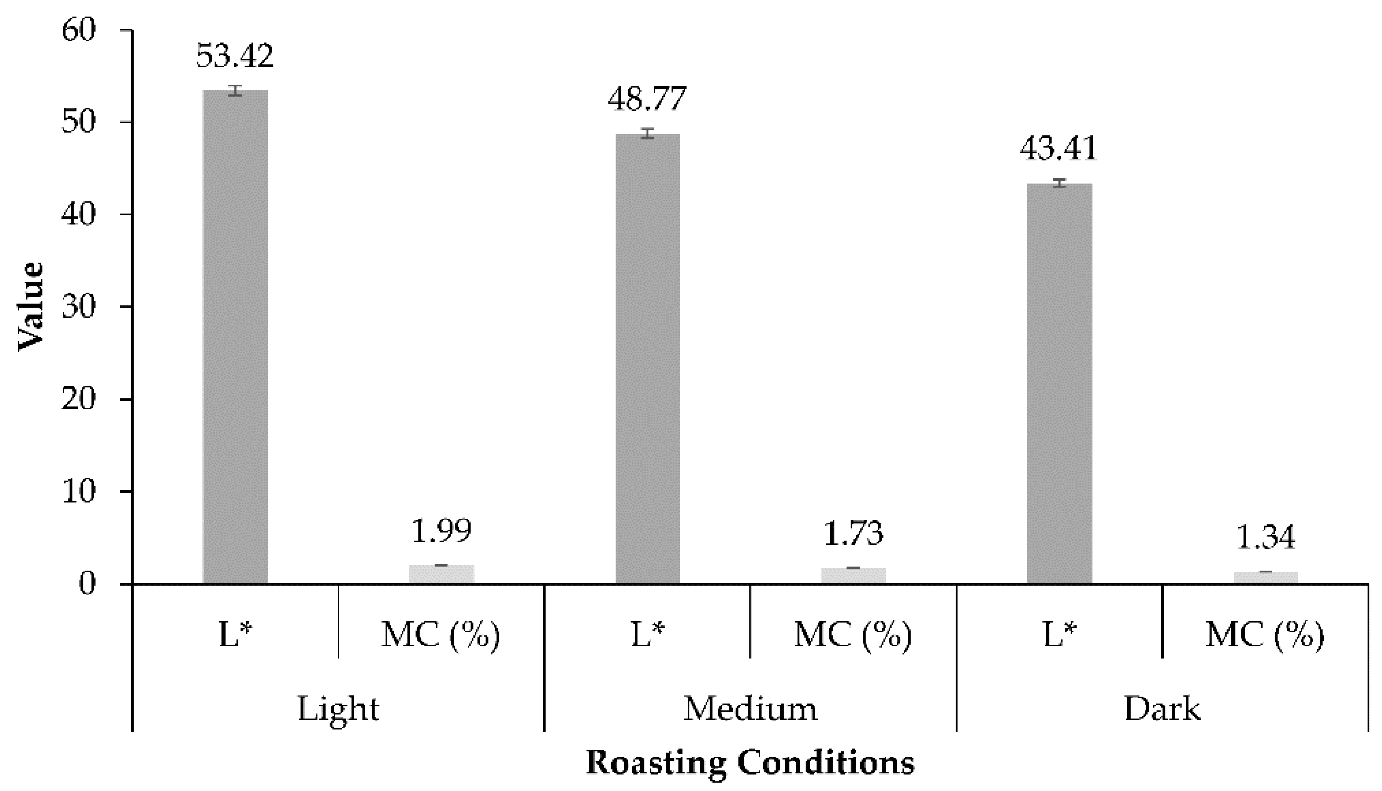 Applsci 09 04342 g005 550