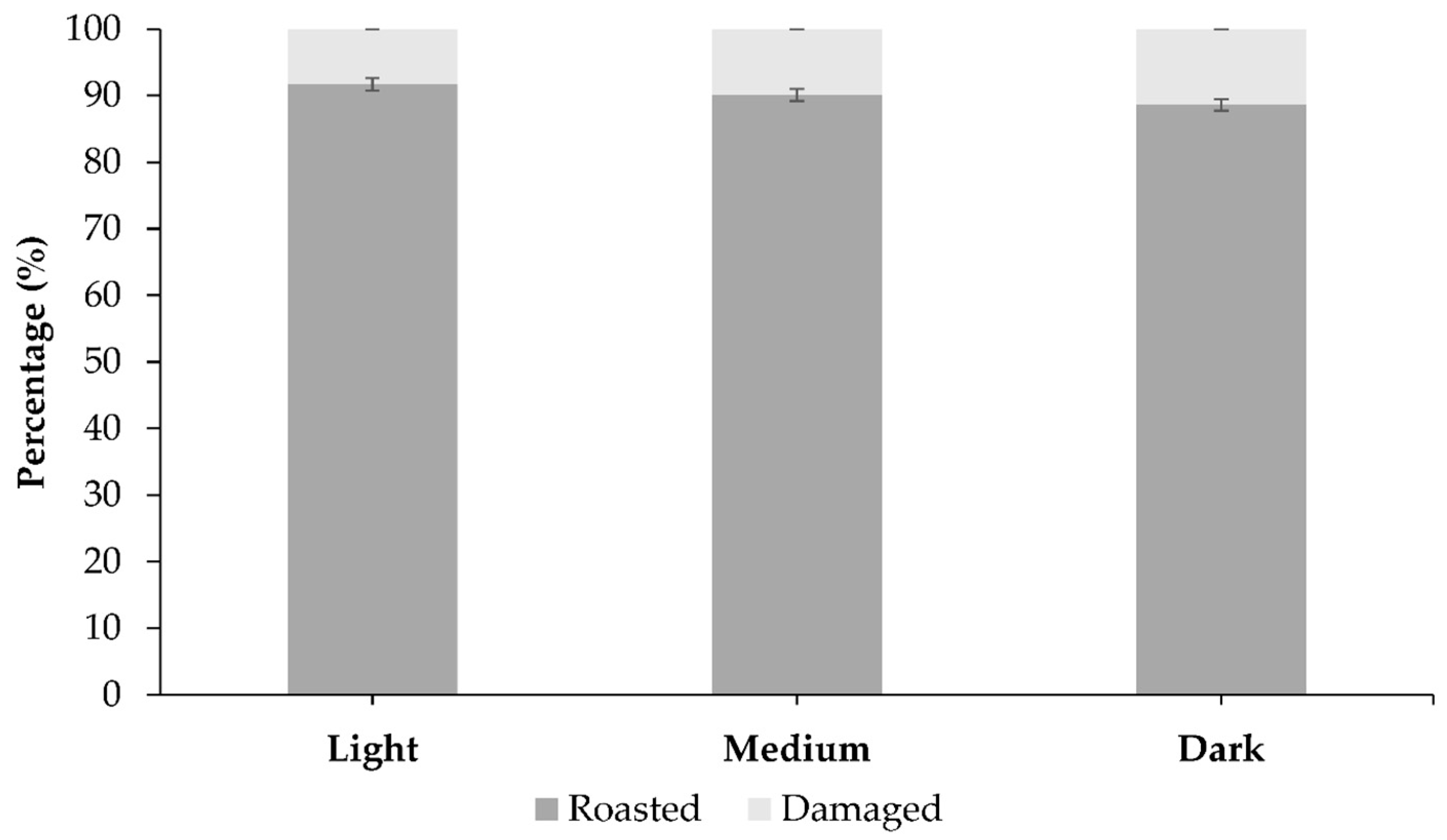 Applsci 09 04342 g006 550