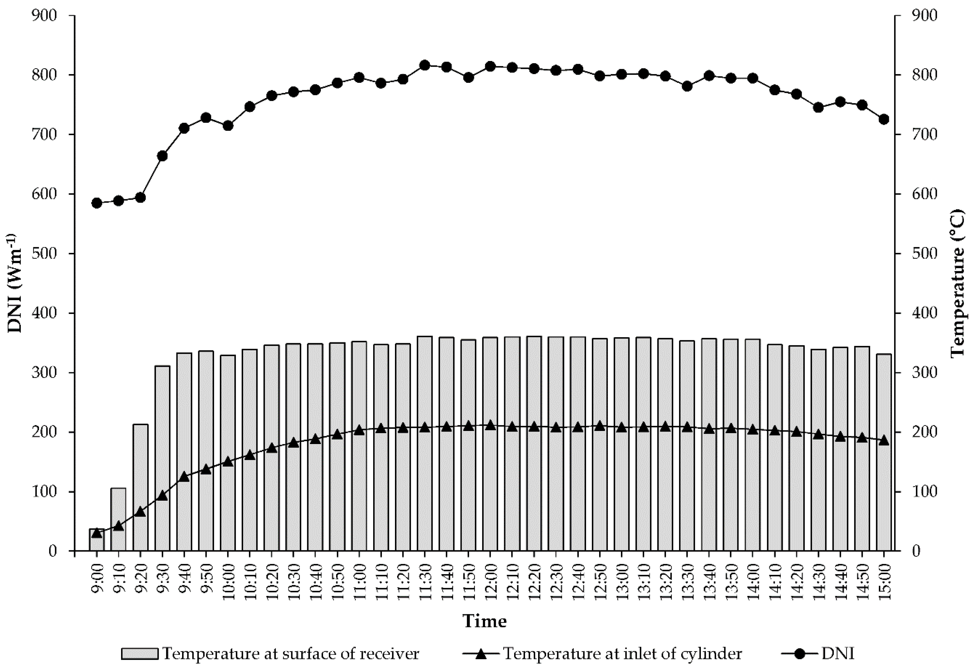 Applsci 09 04342 g008 550