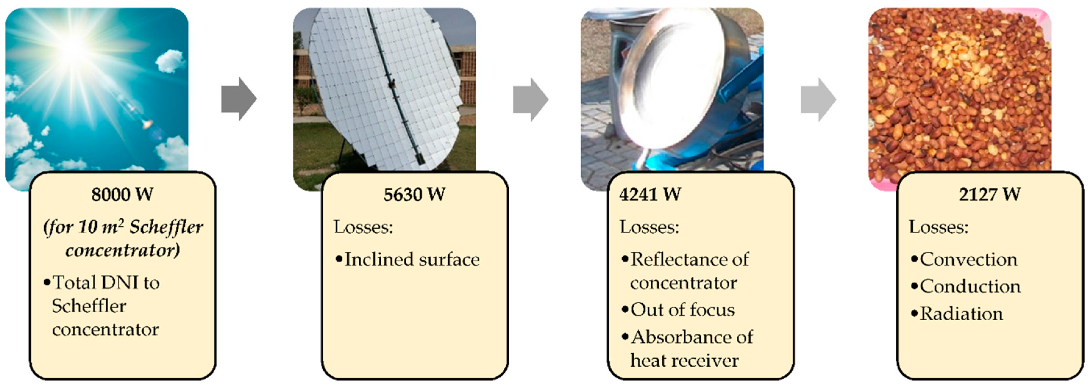 Applsci 09 04342 g009 550