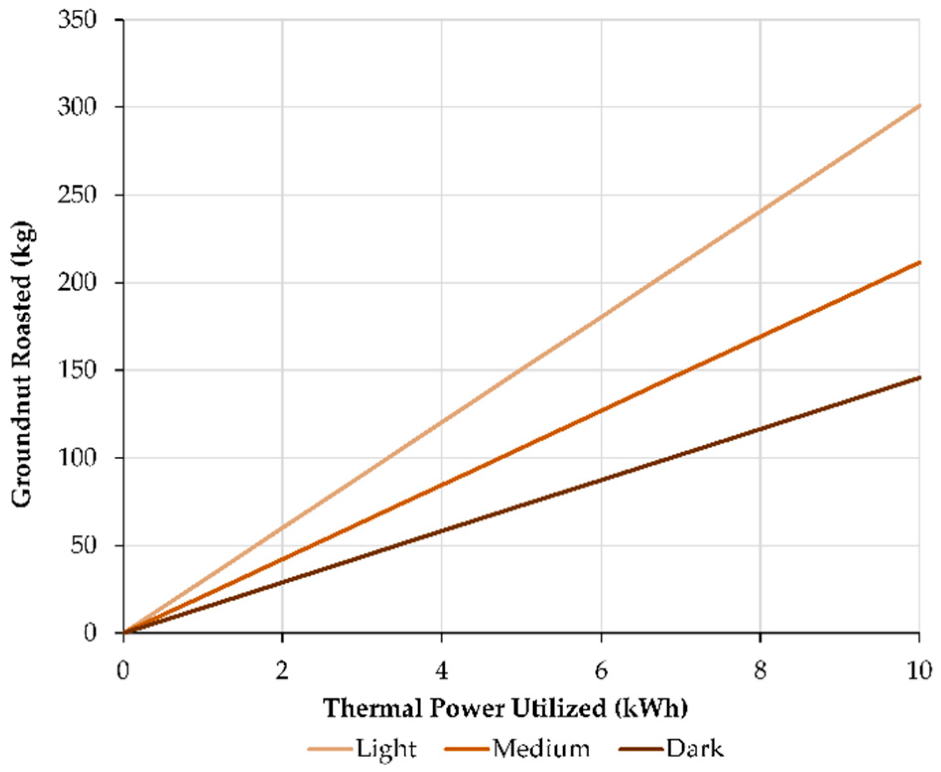 Applsci 09 04342 g010 550