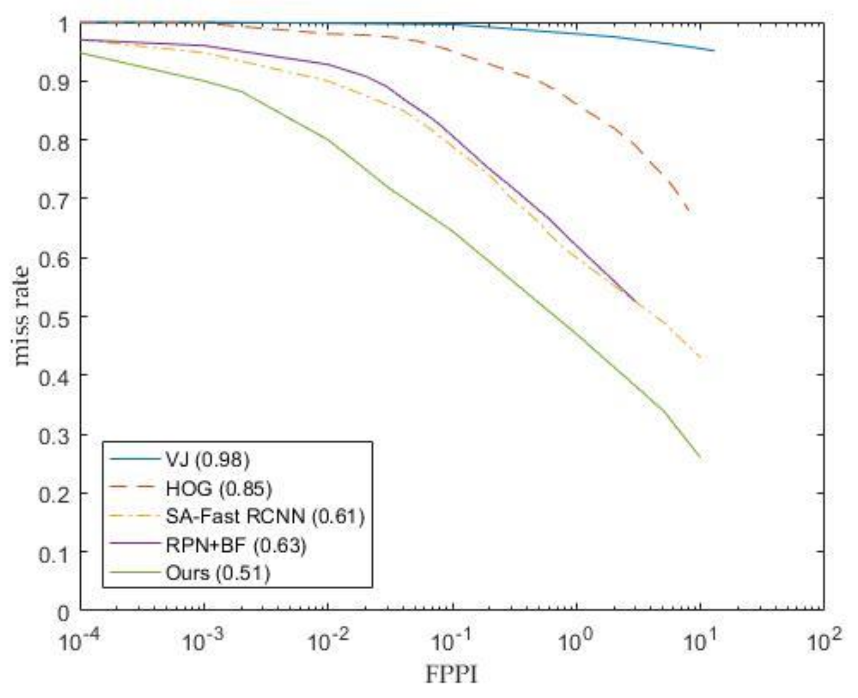 Applsci 09 04344 g003