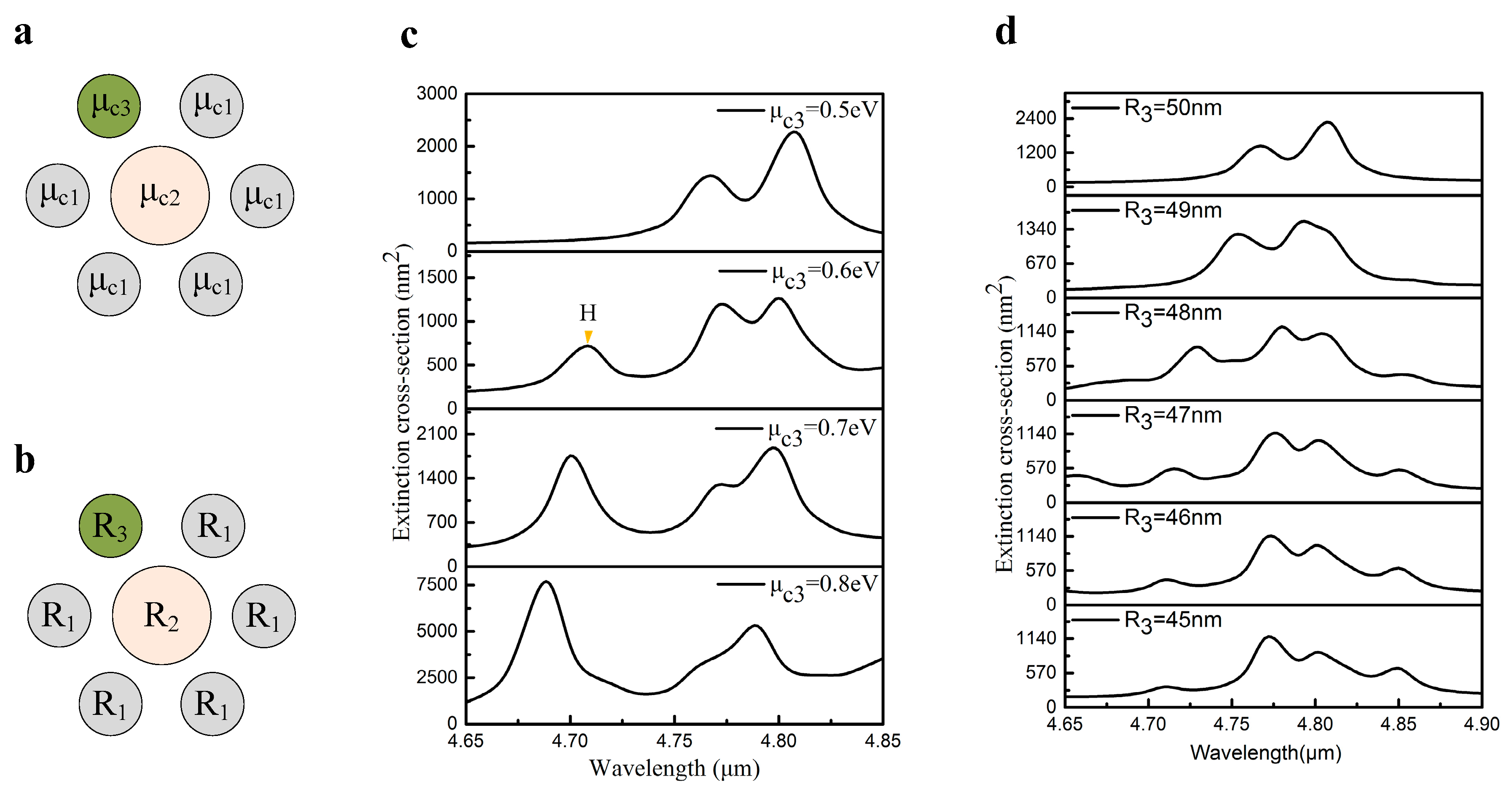 Applsci 09 04345 g005