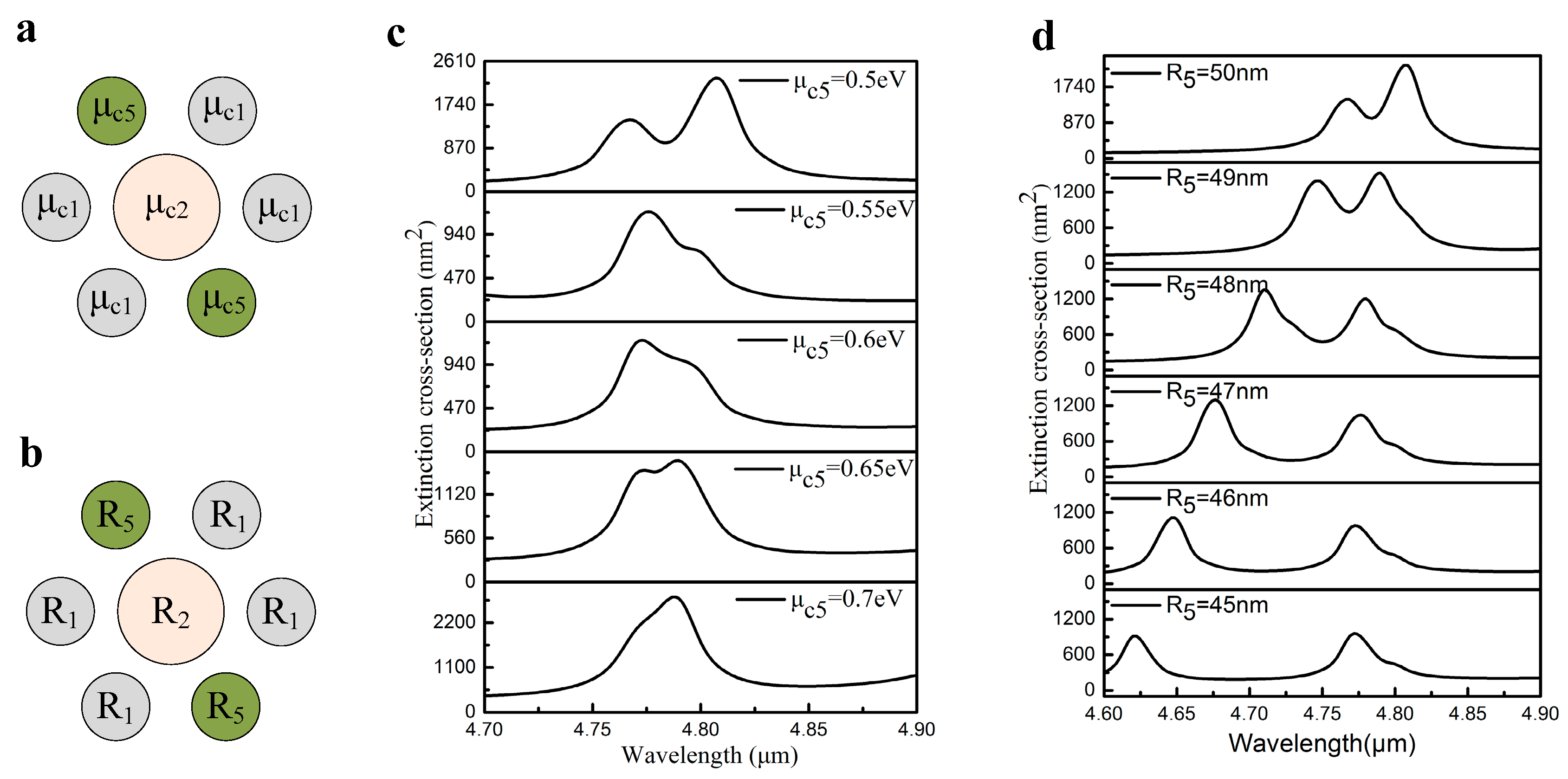 Applsci 09 04345 g007