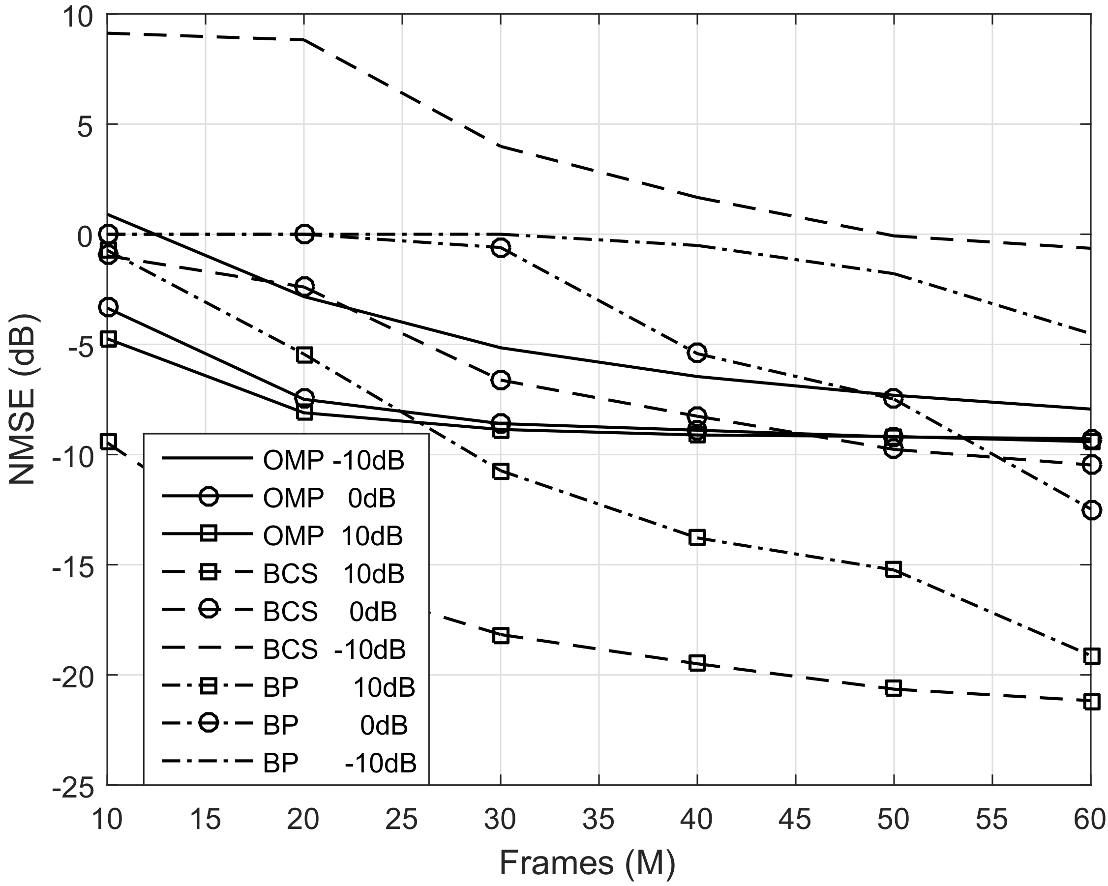 Applsci 09 04346 g004 Applsci 09 04346 g004