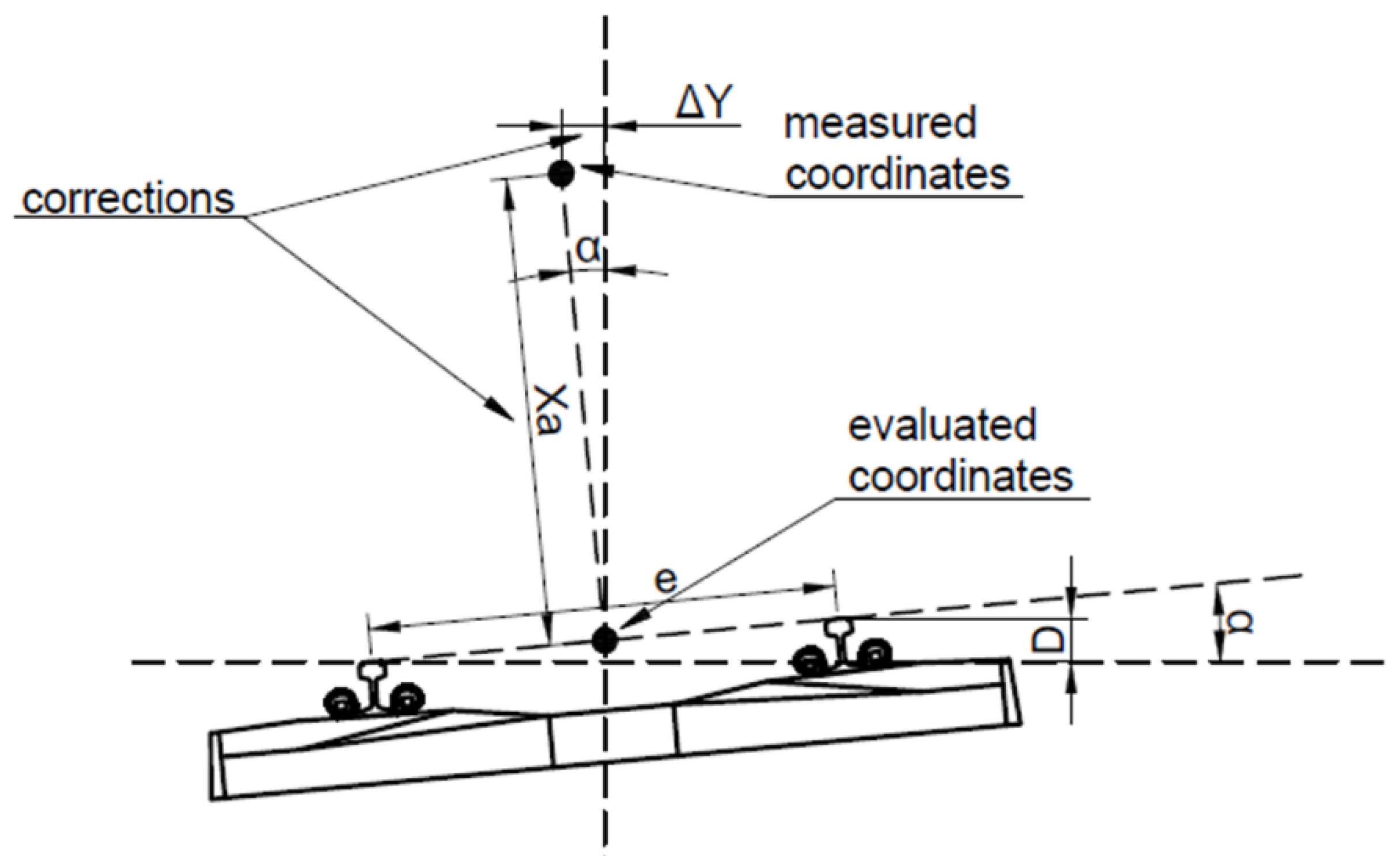 Applsci 09 04347 g001