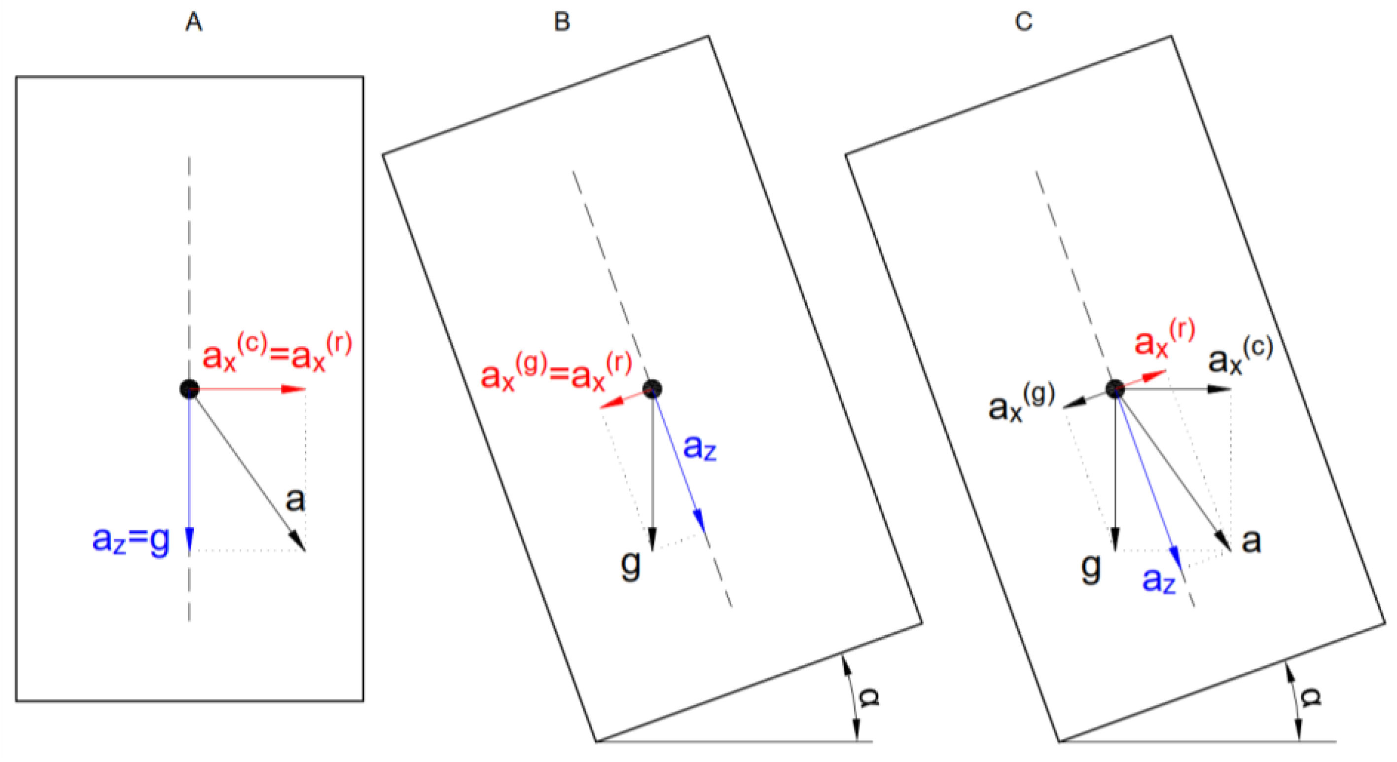 Applsci 09 04347 g003