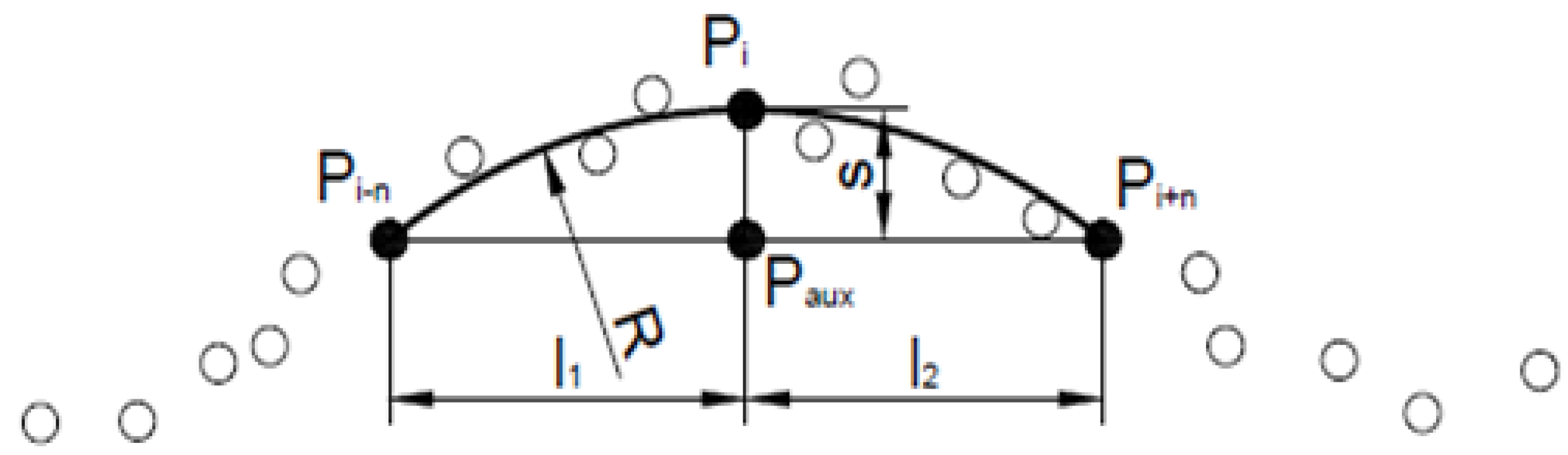 Applsci 09 04347 g004