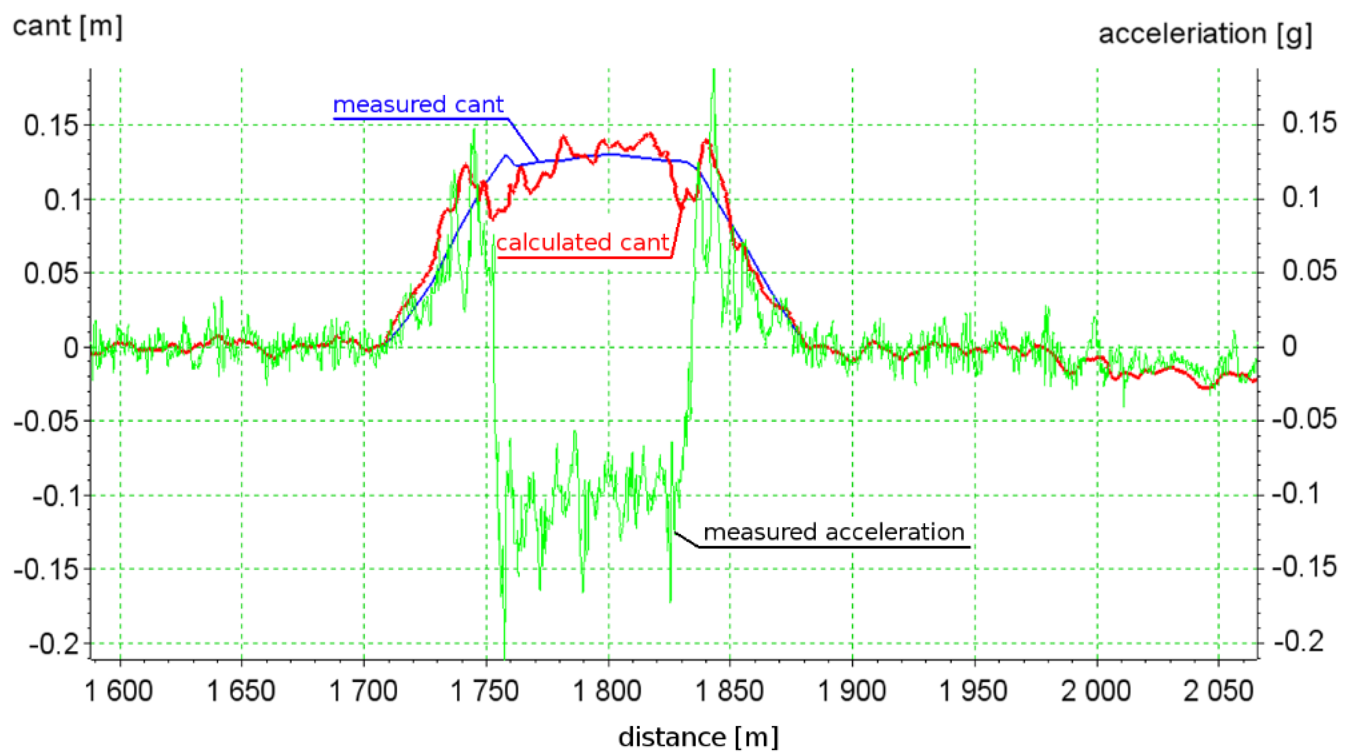 Applsci 09 04347 g007