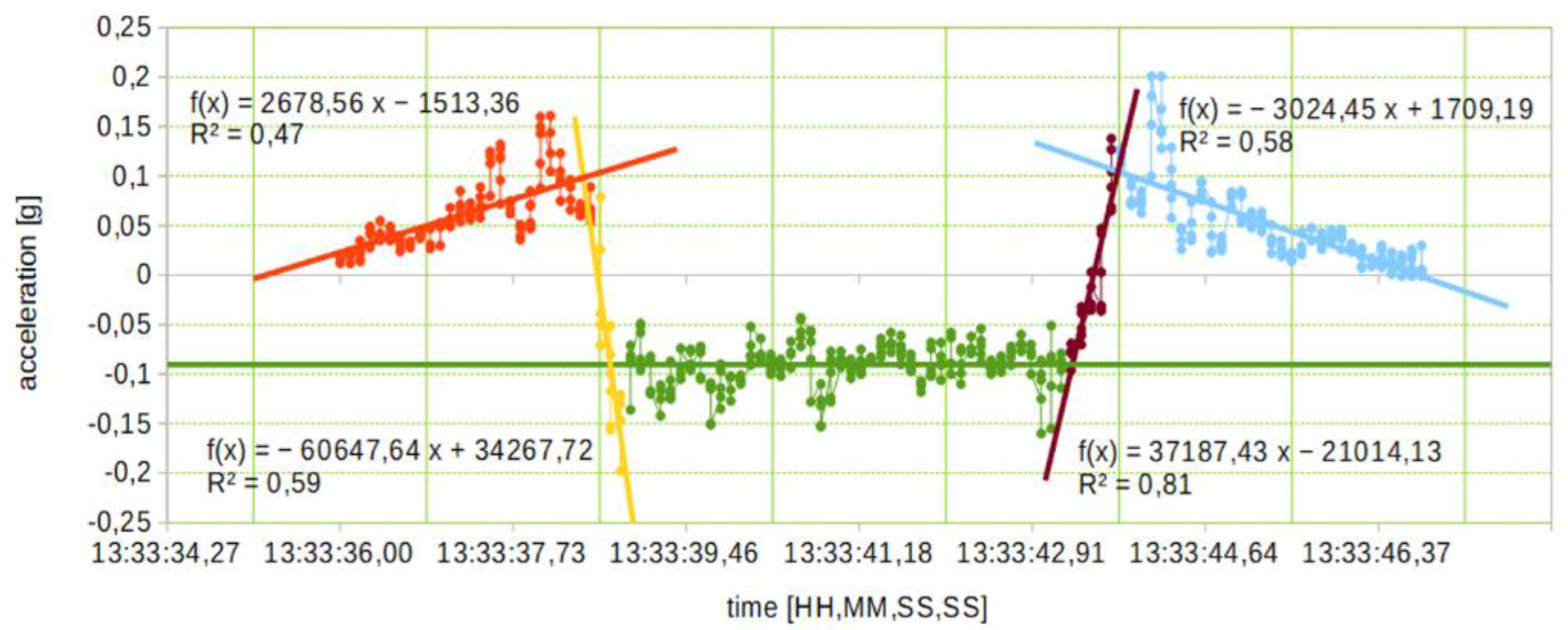 Applsci 09 04347 g008