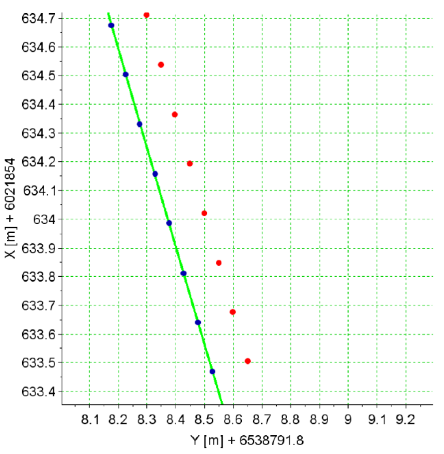 Applsci 09 04347 g009