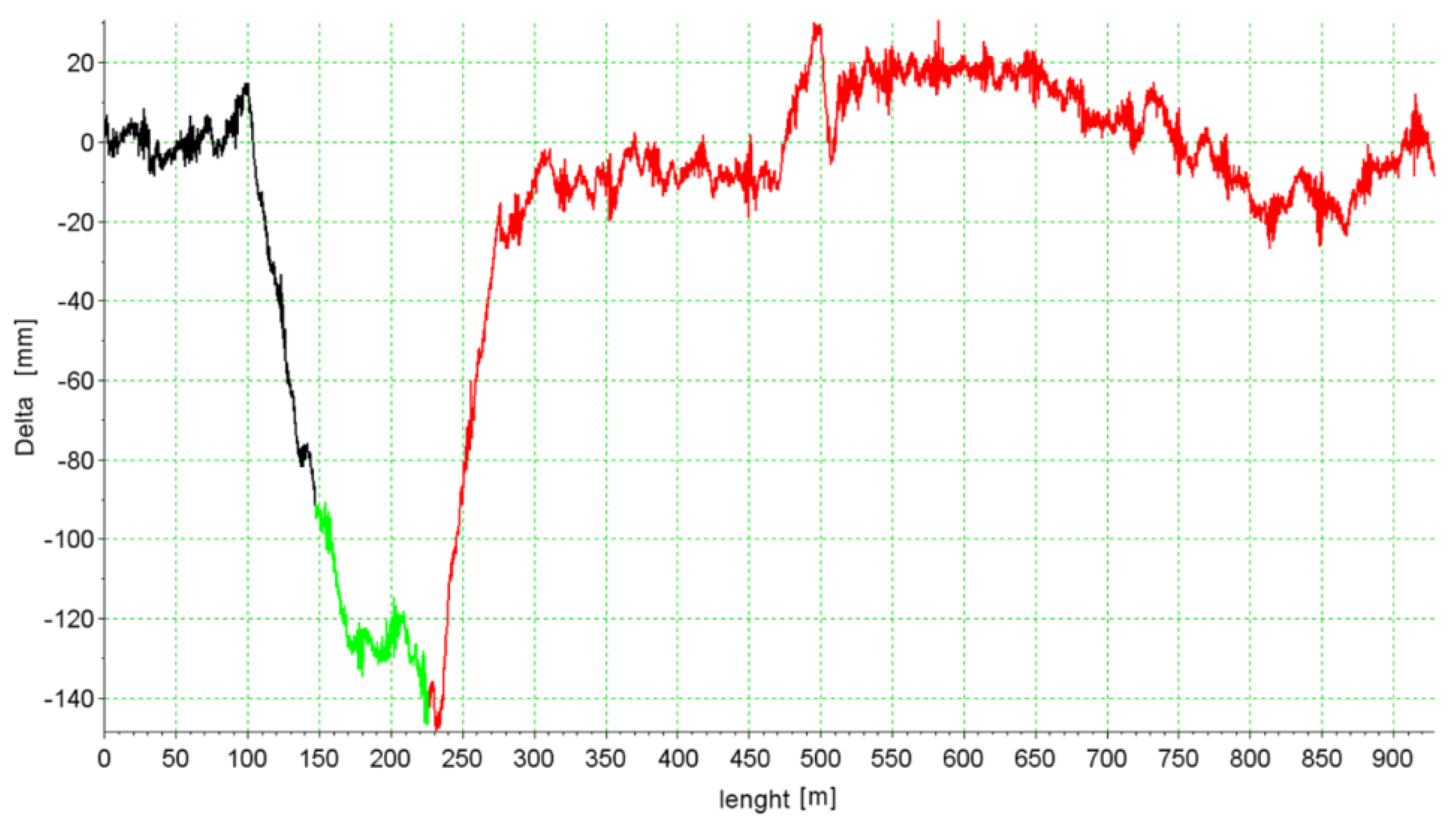 Applsci 09 04347 g010