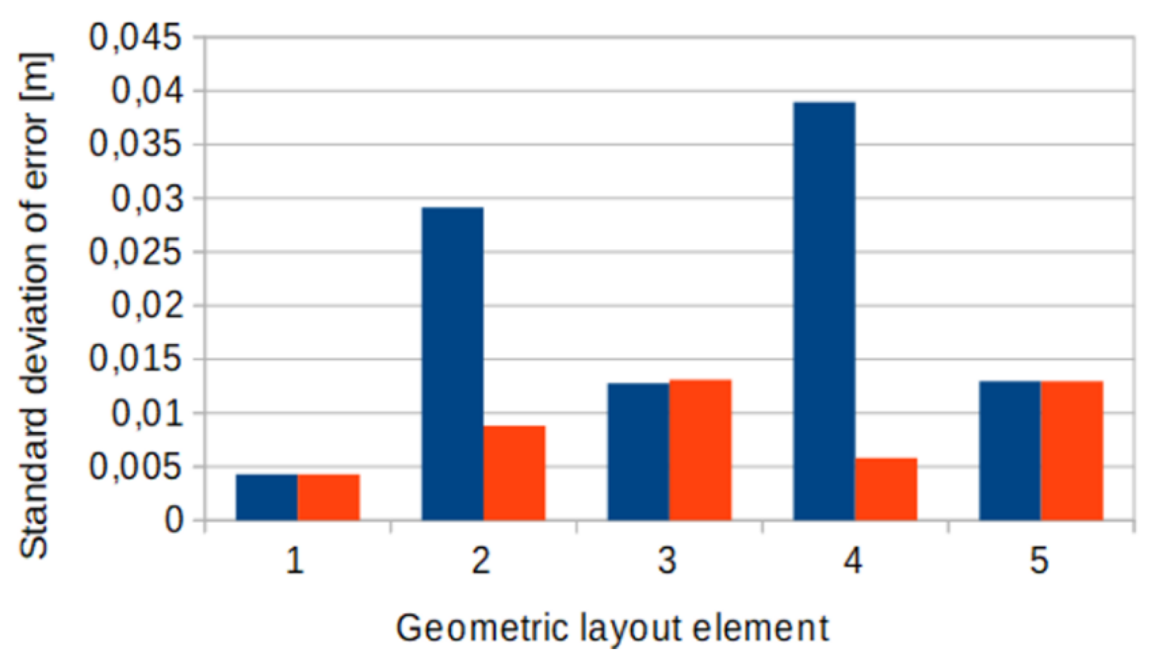 Applsci 09 04347 g013