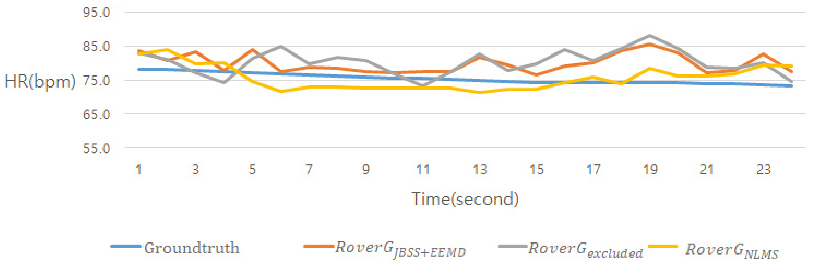 Applsci 09 04349 g003