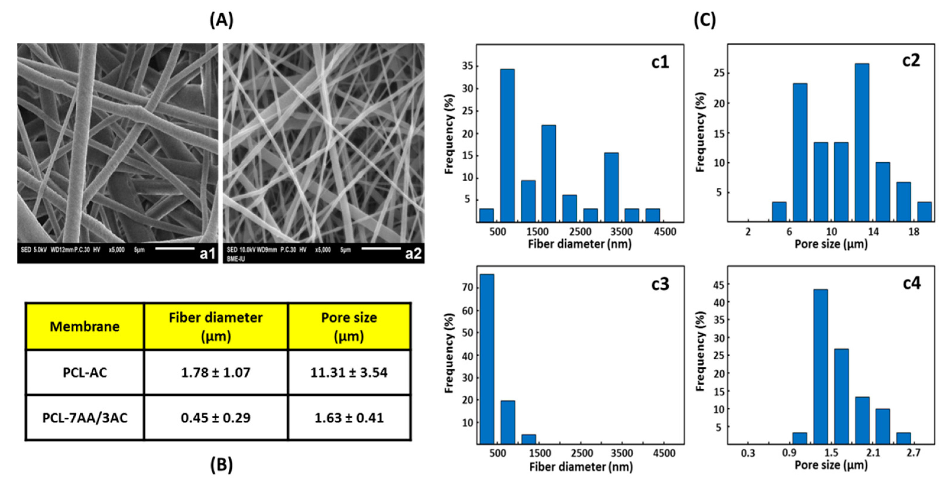 Applsci 09 04350 g002