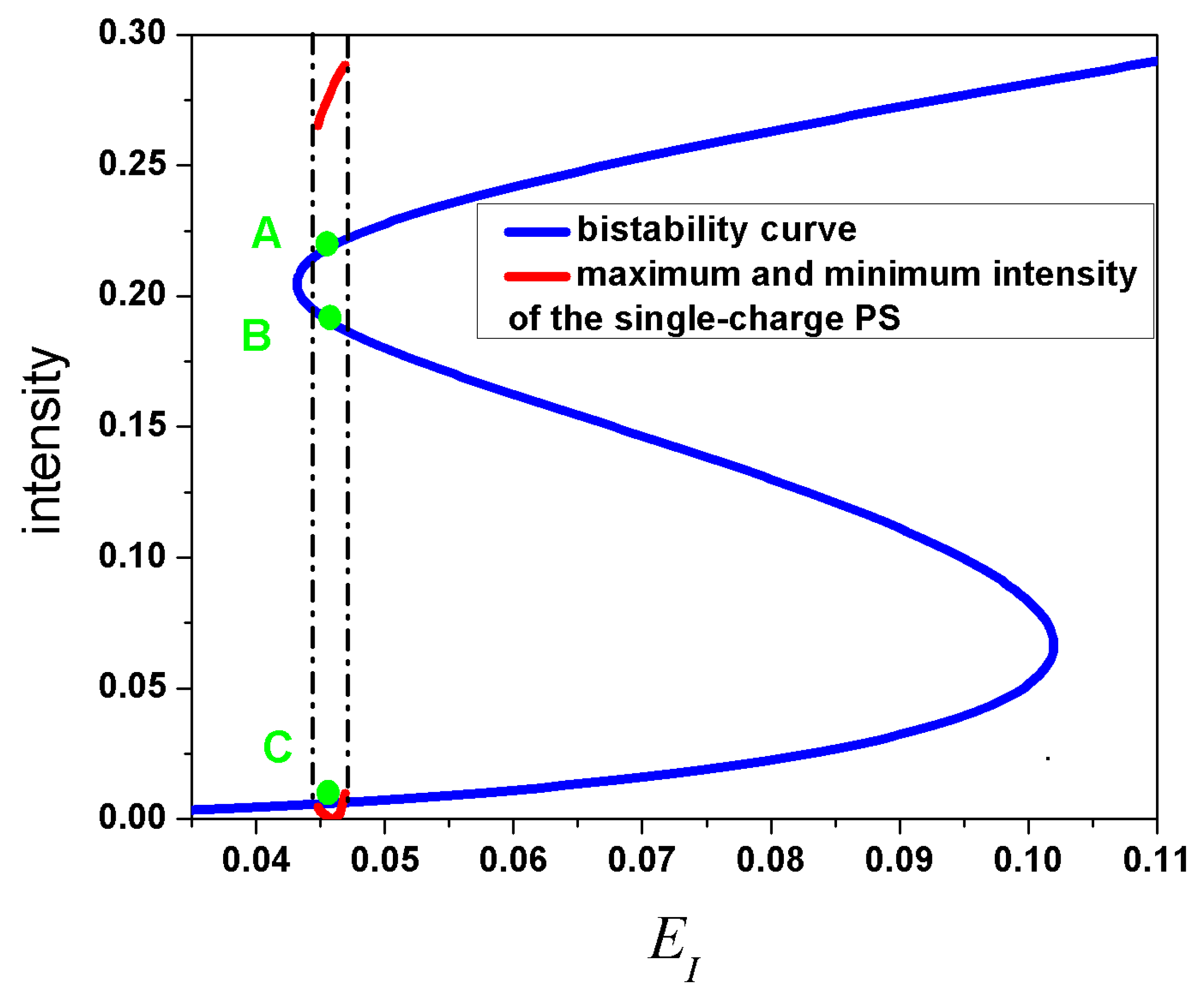 Applsci 09 04351 g001
