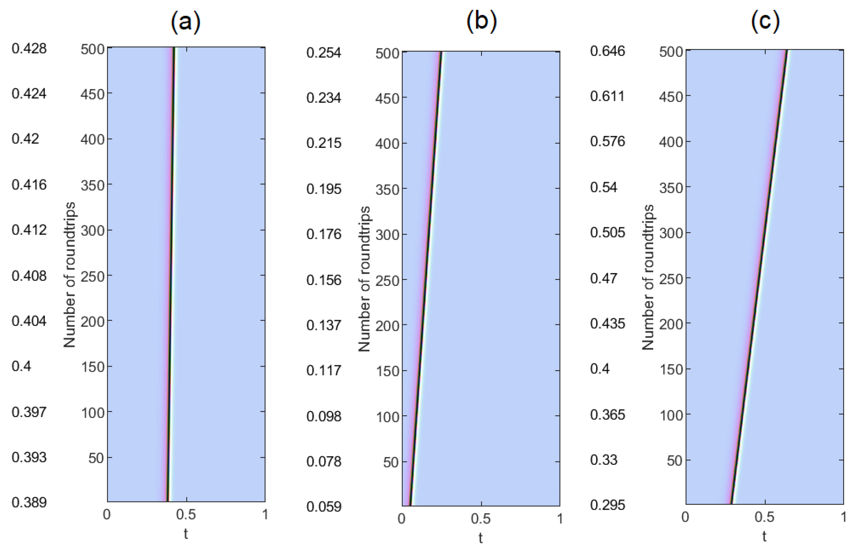 Applsci 09 04351 g003