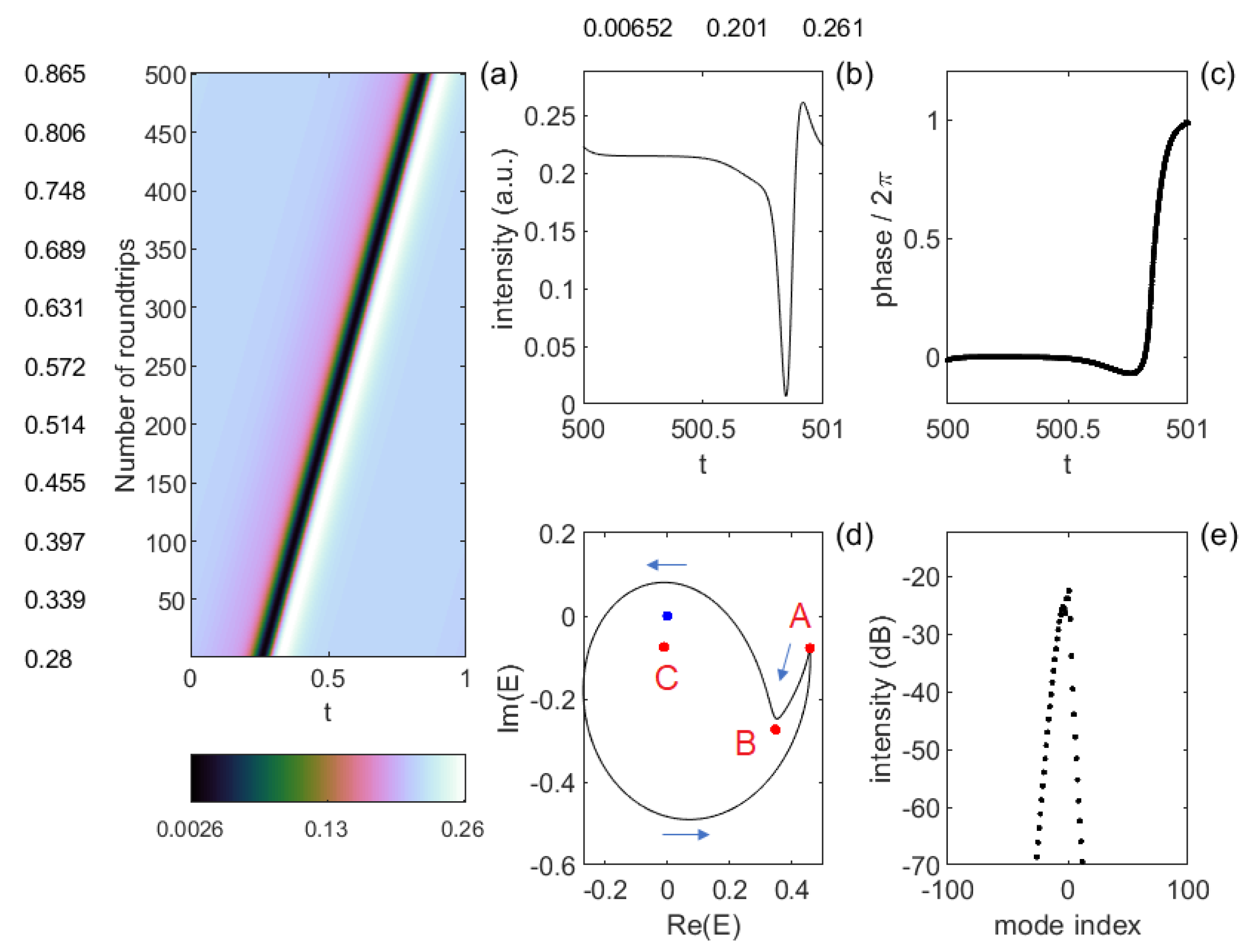 Applsci 09 04351 g004