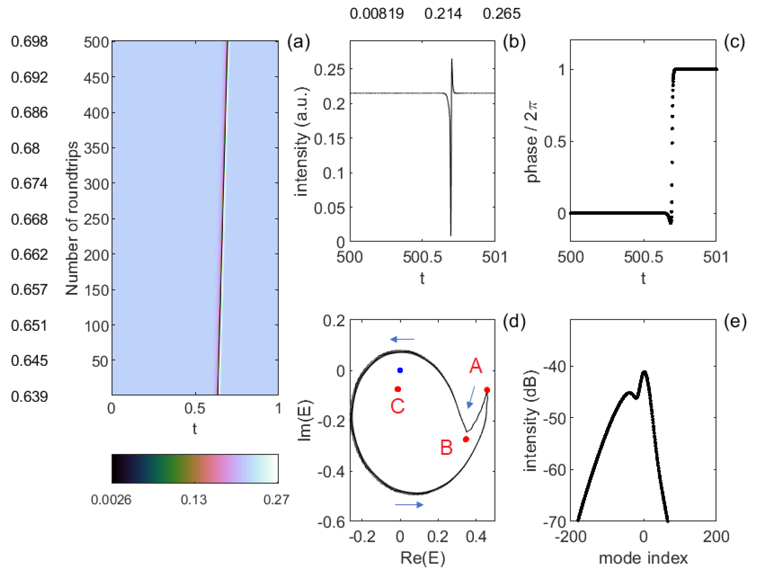 Applsci 09 04351 g005