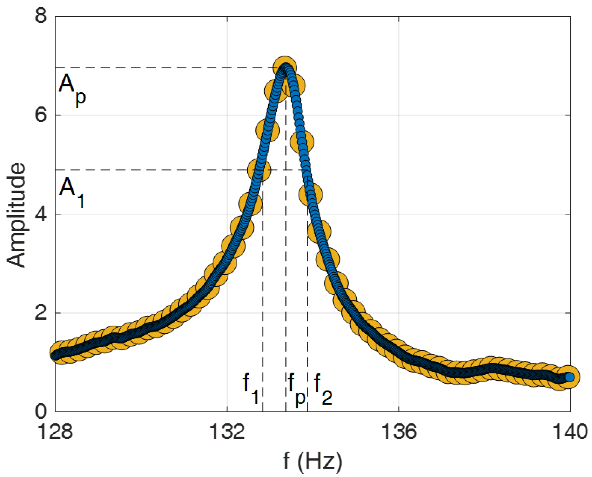 Applsci 09 04352 g002