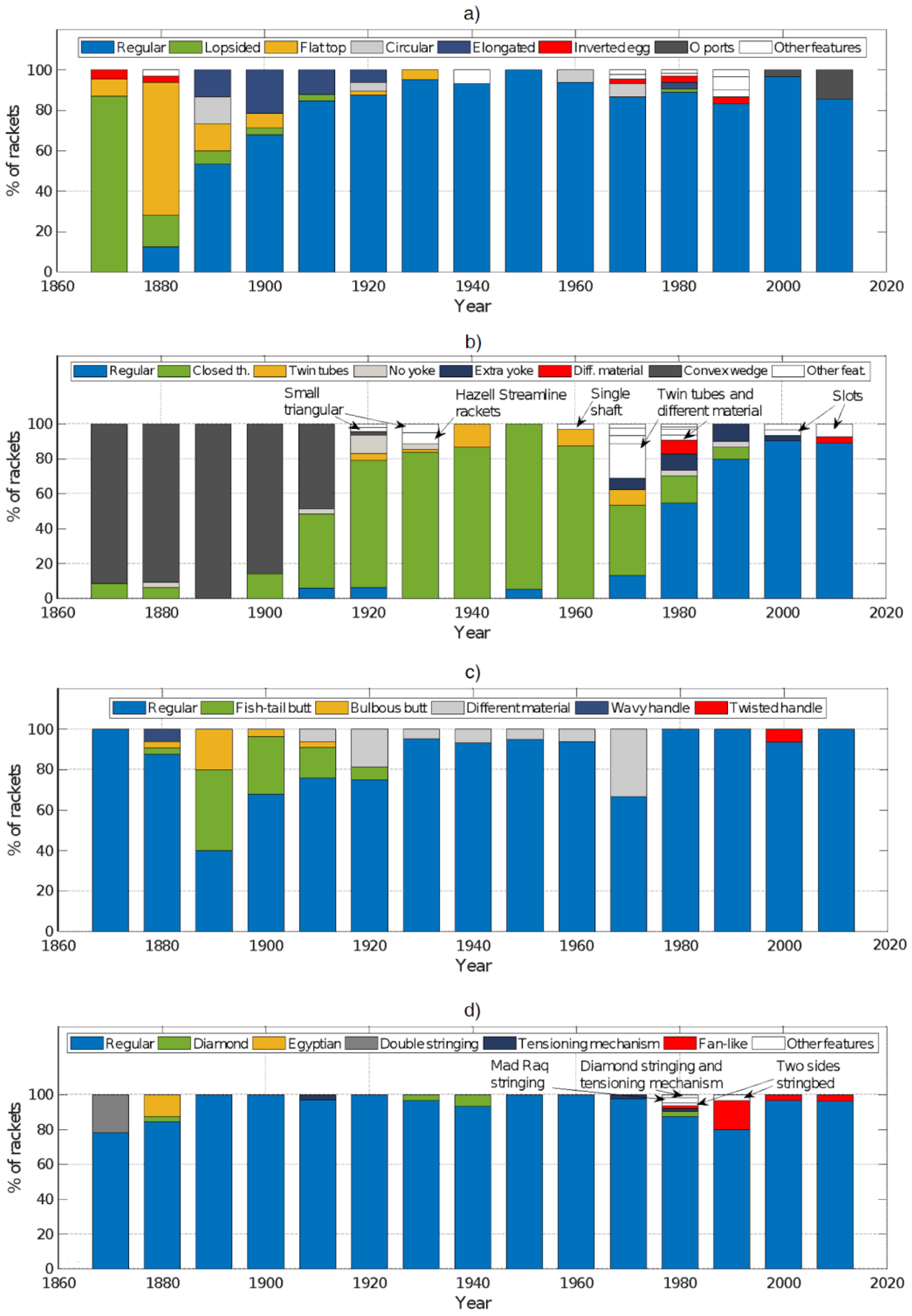 Applsci 09 04352 g004
