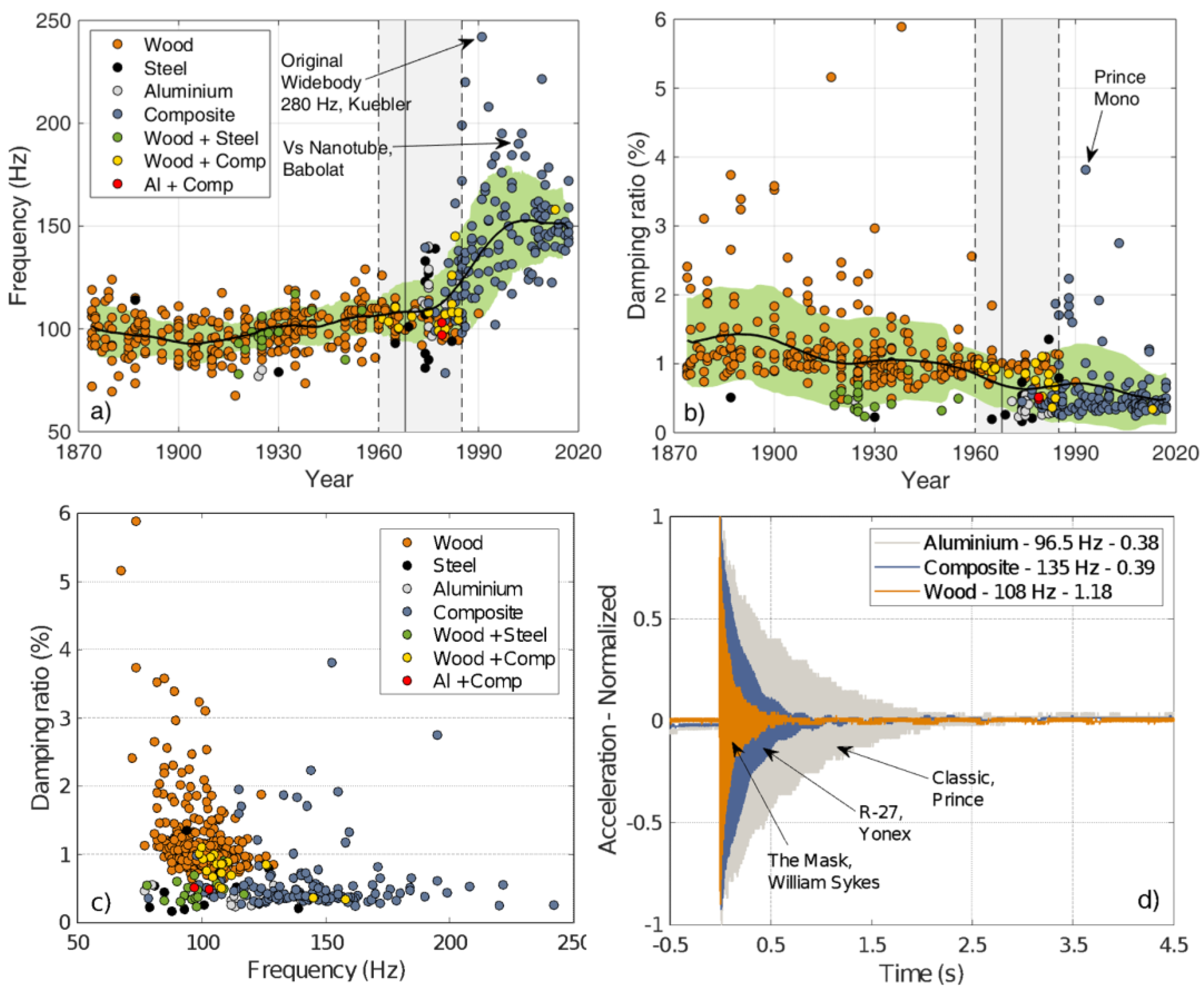 Applsci 09 04352 g007