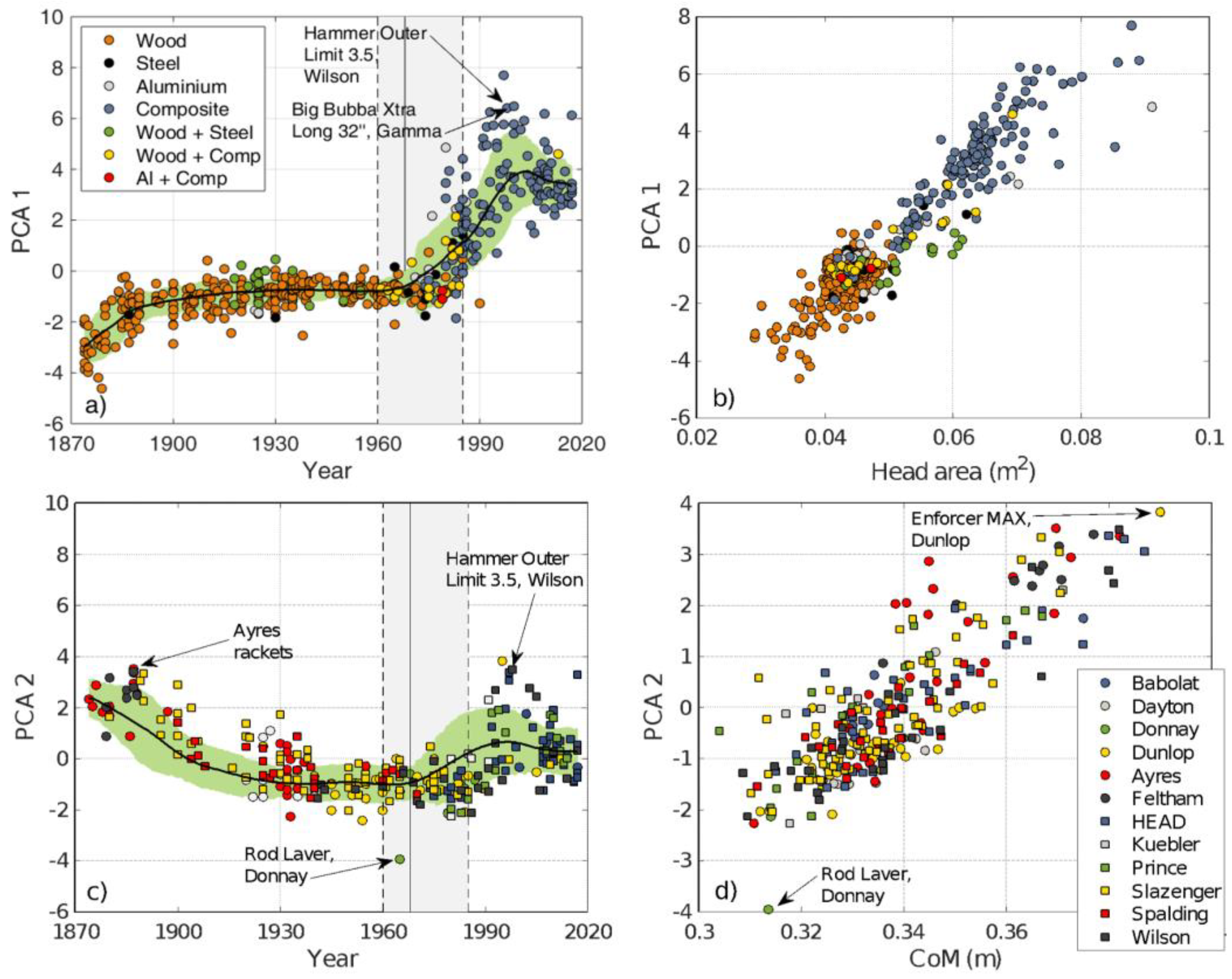 Applsci 09 04352 g008