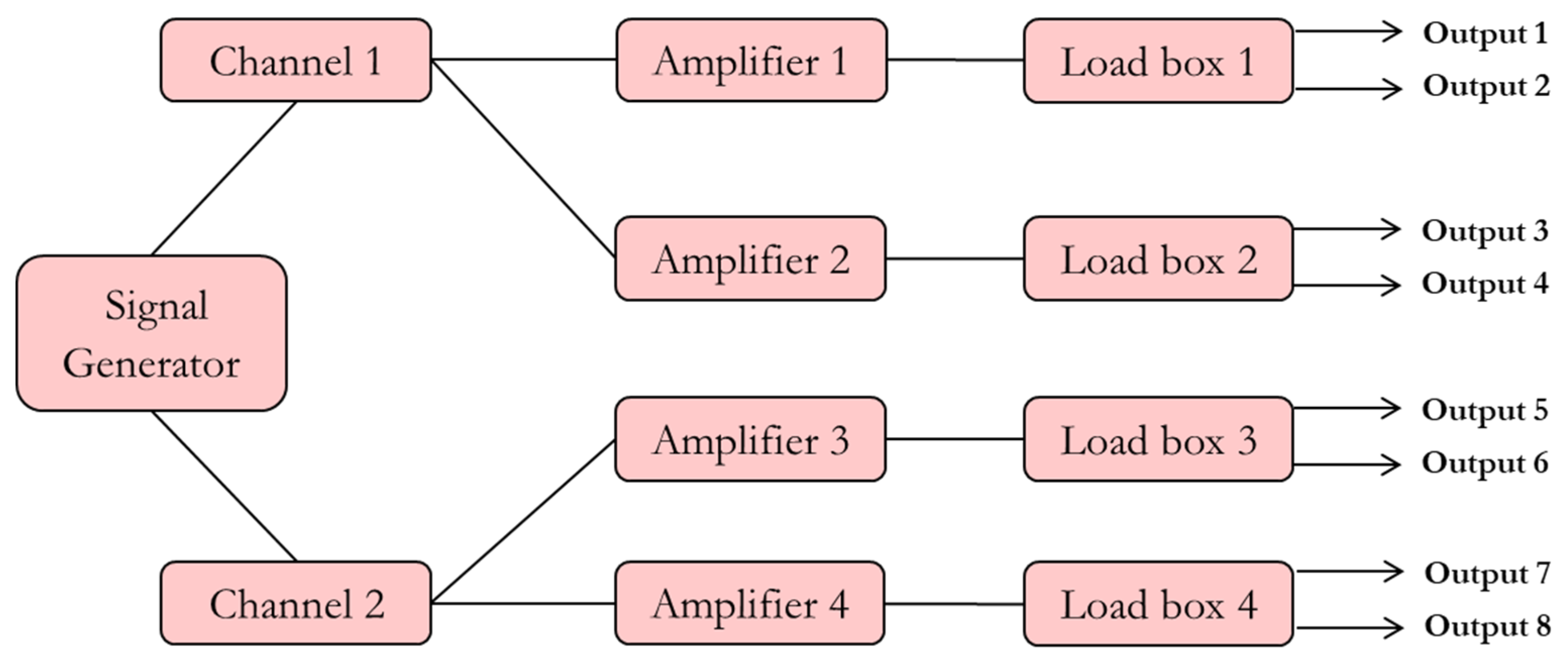 Applsci 09 04353 g005