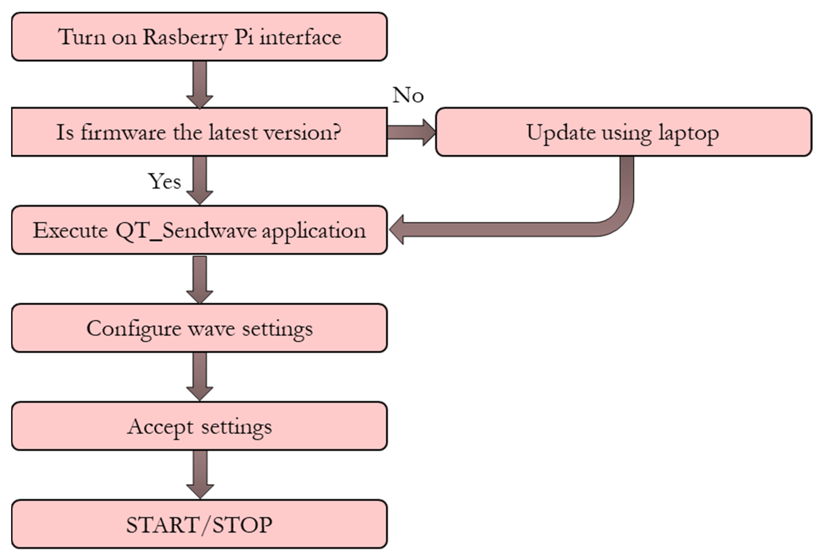 Applsci 09 04353 g007