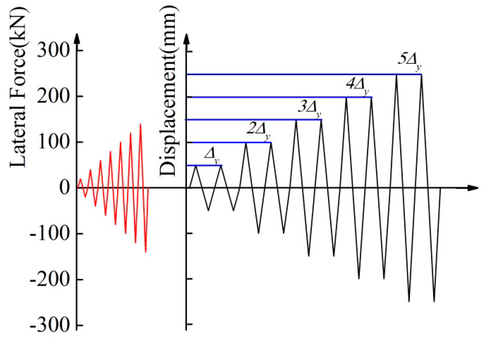 Applsci 09 04354 g005 Applsci 09 04354 g005