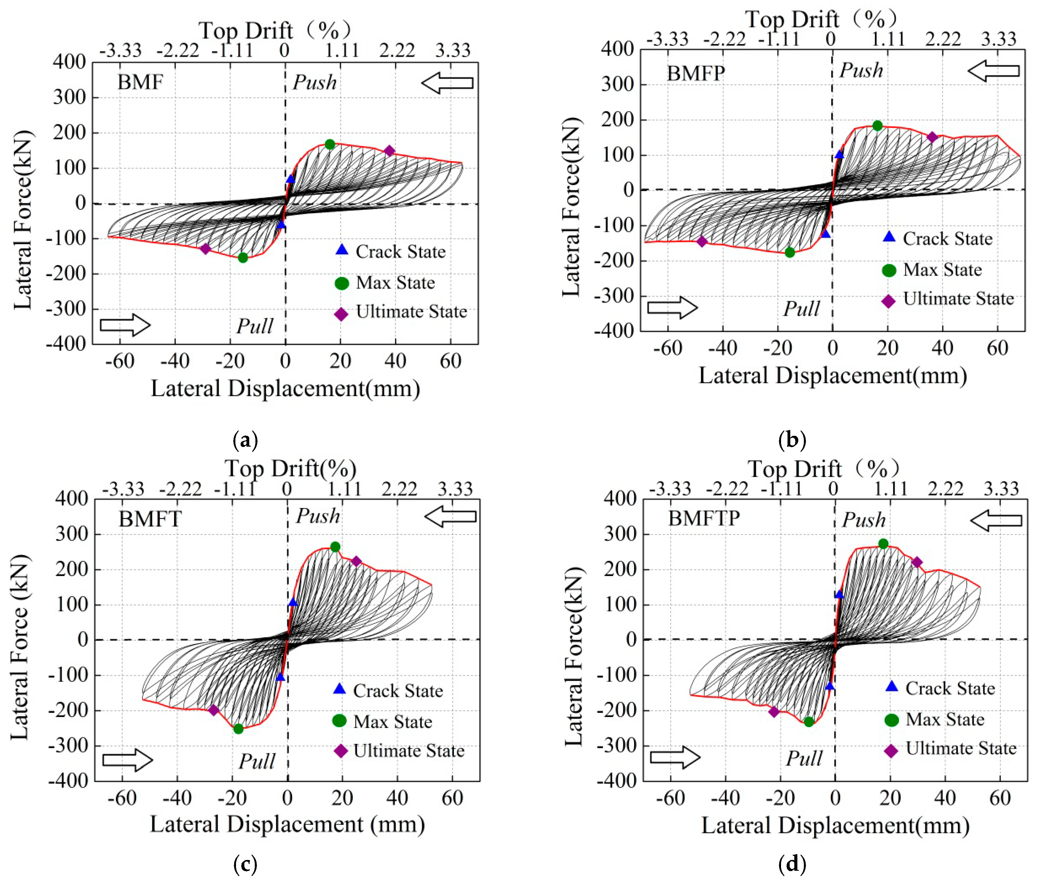 Applsci 09 04354 g007 Applsci 09 04354 g007