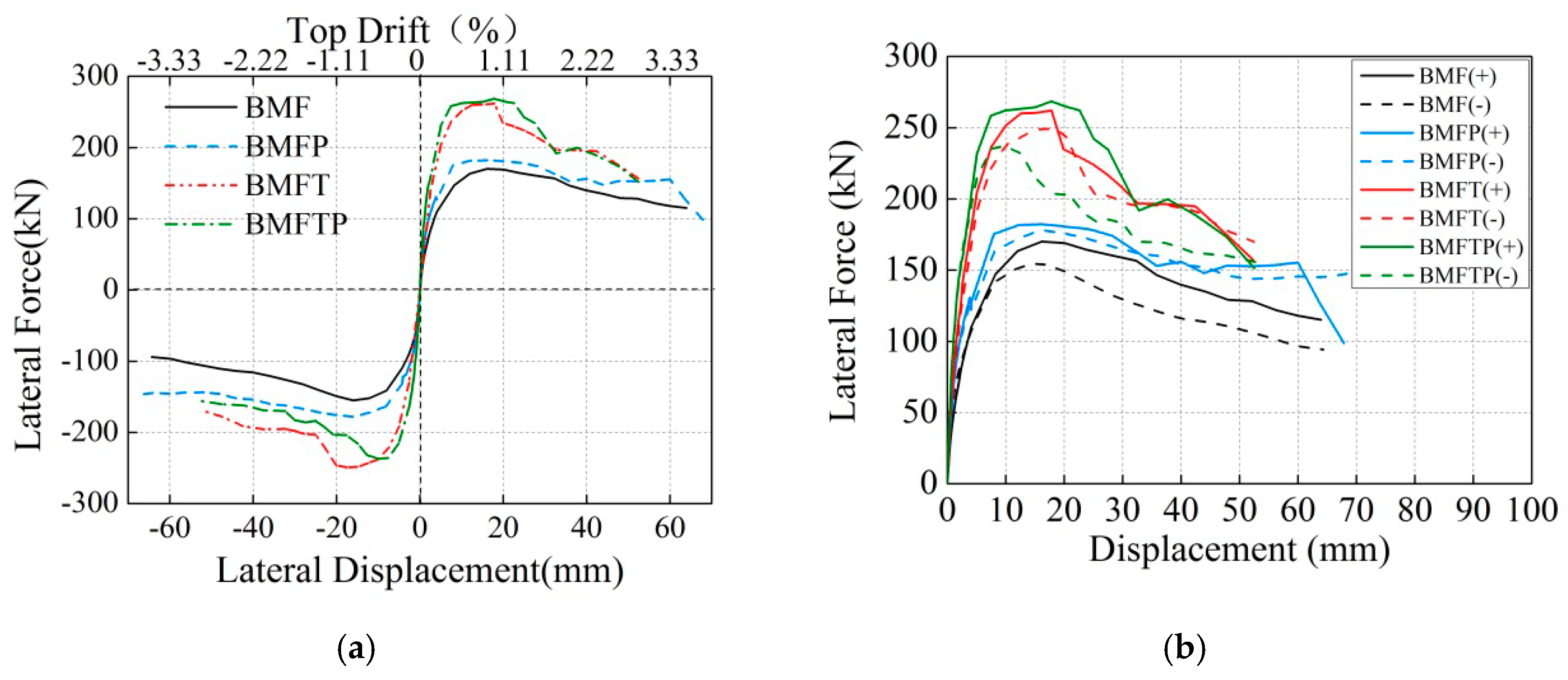 Applsci 09 04354 g008 Applsci 09 04354 g008