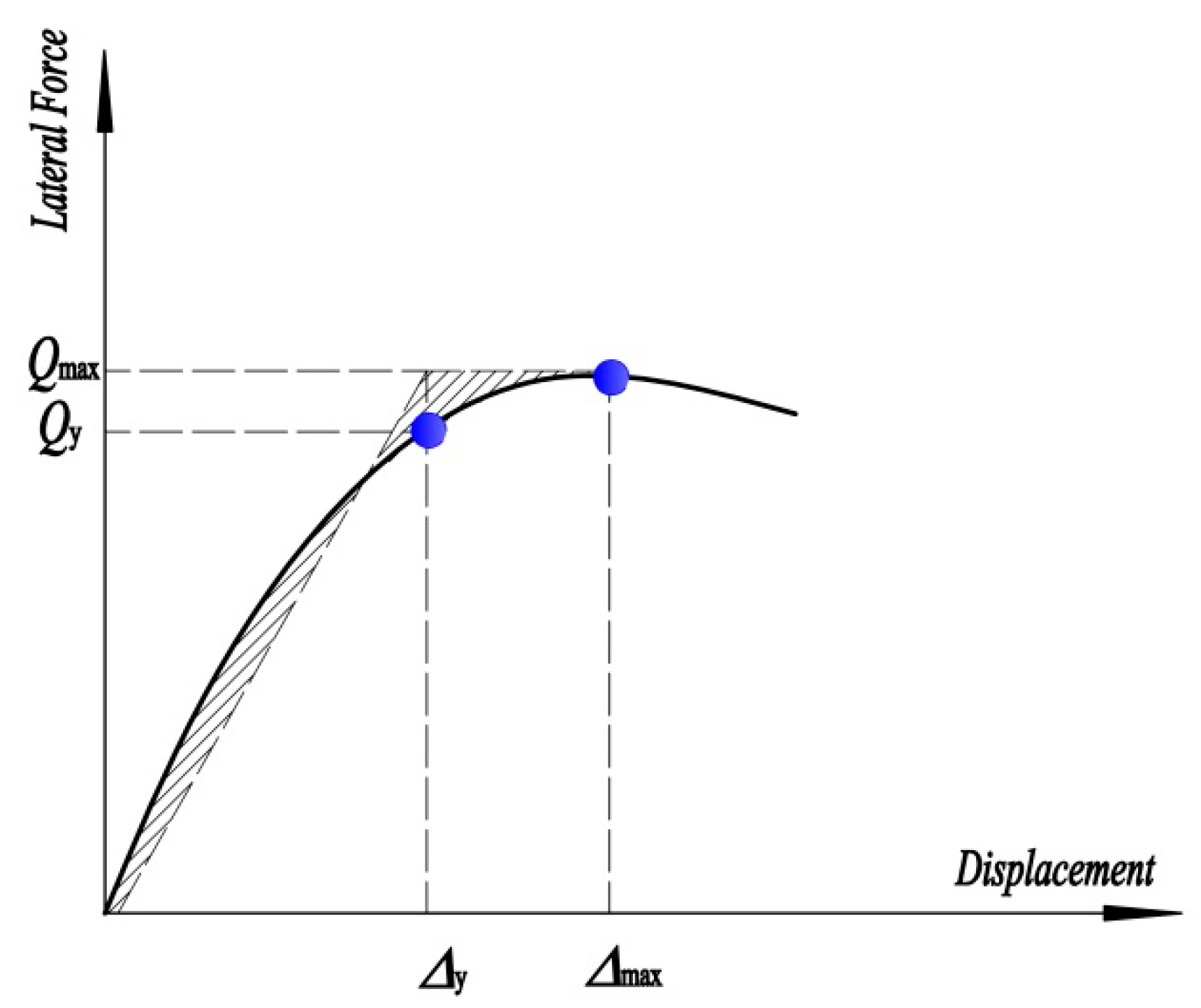 Applsci 09 04354 g009 Applsci 09 04354 g009