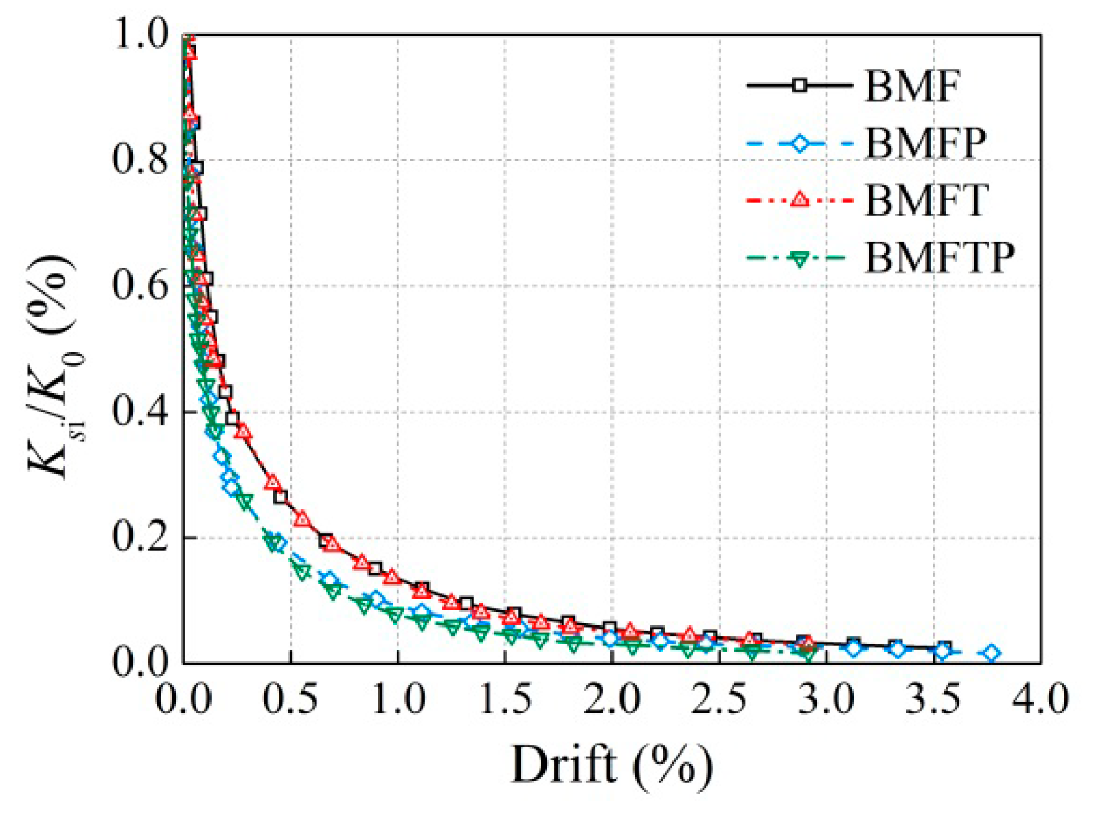 Applsci 09 04354 g010 Applsci 09 04354 g010