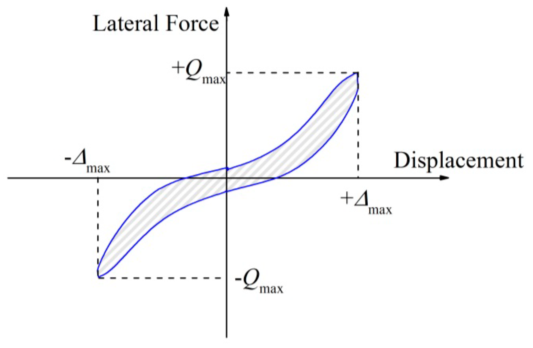 Applsci 09 04354 g011 Applsci 09 04354 g011