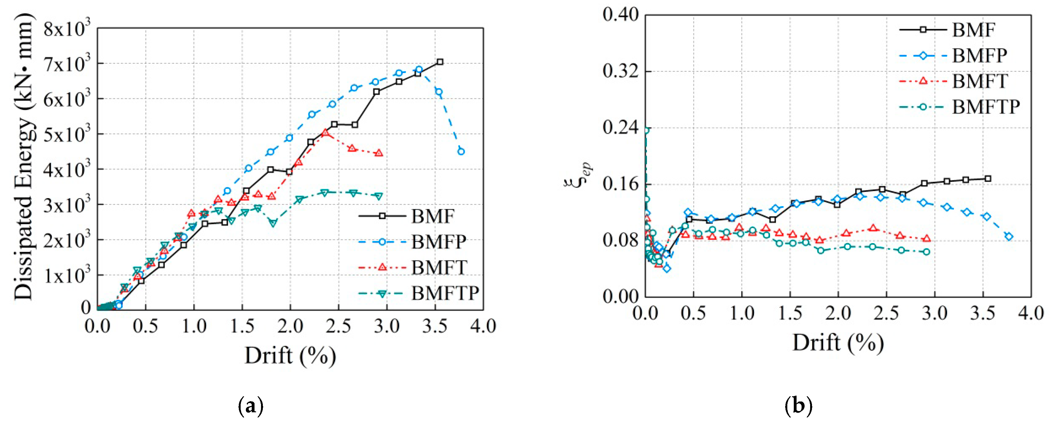 Applsci 09 04354 g012 Applsci 09 04354 g012