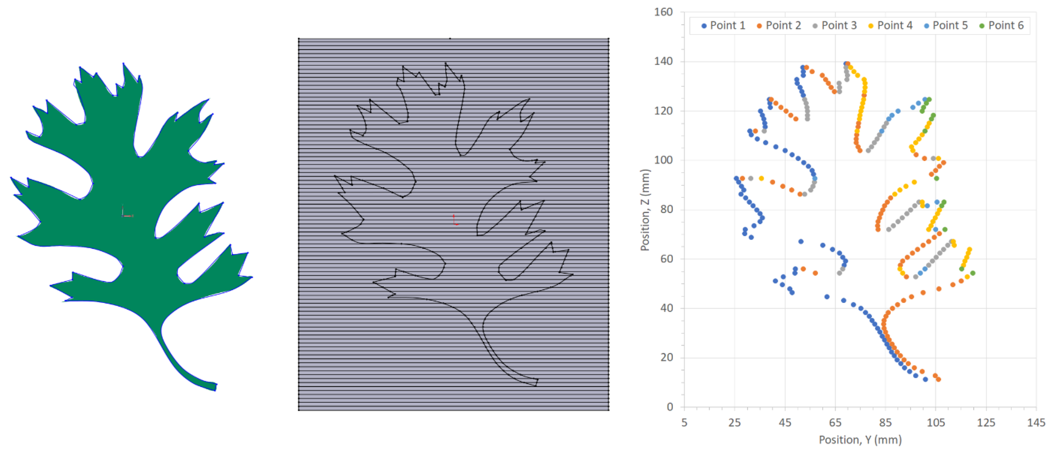 Applsci 09 04355 g005