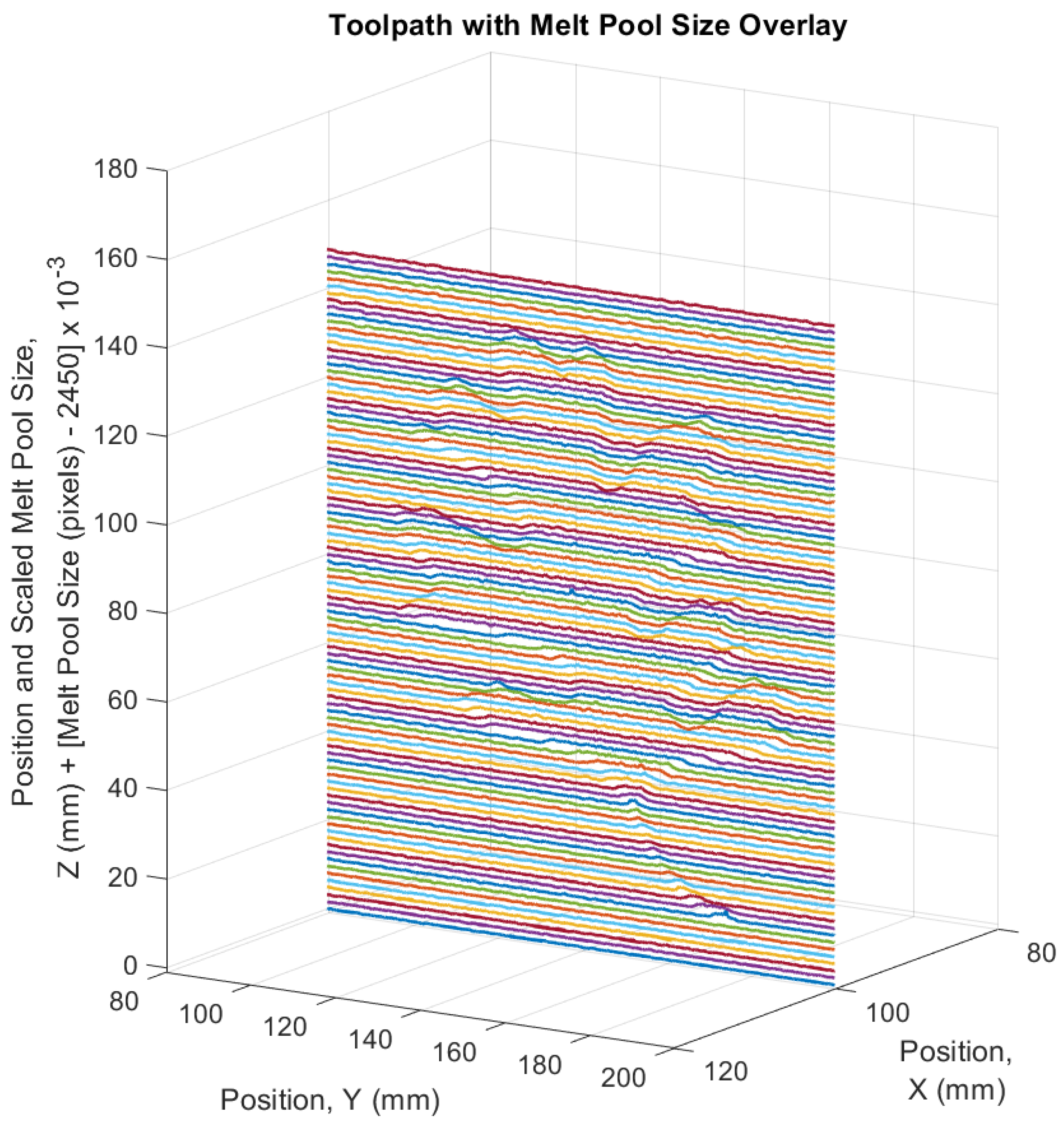 Applsci 09 04355 g006