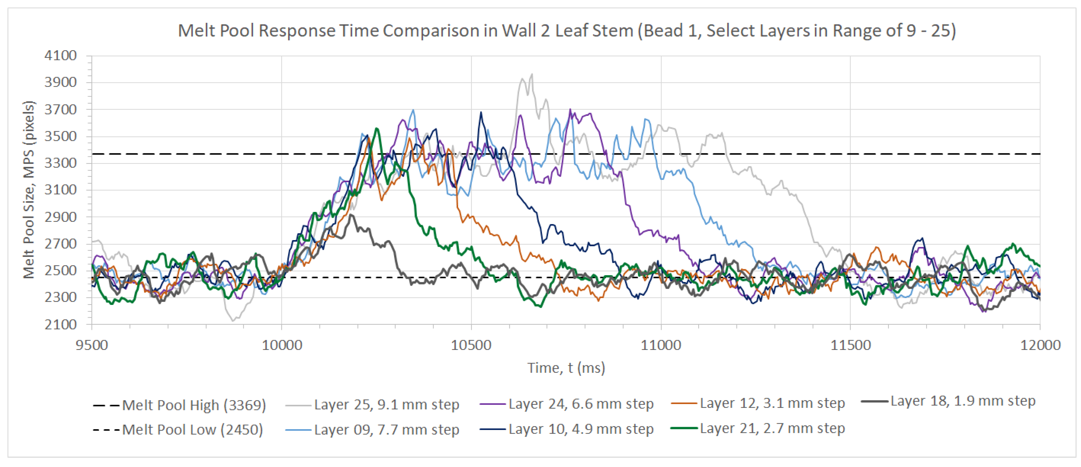 Applsci 09 04355 g008