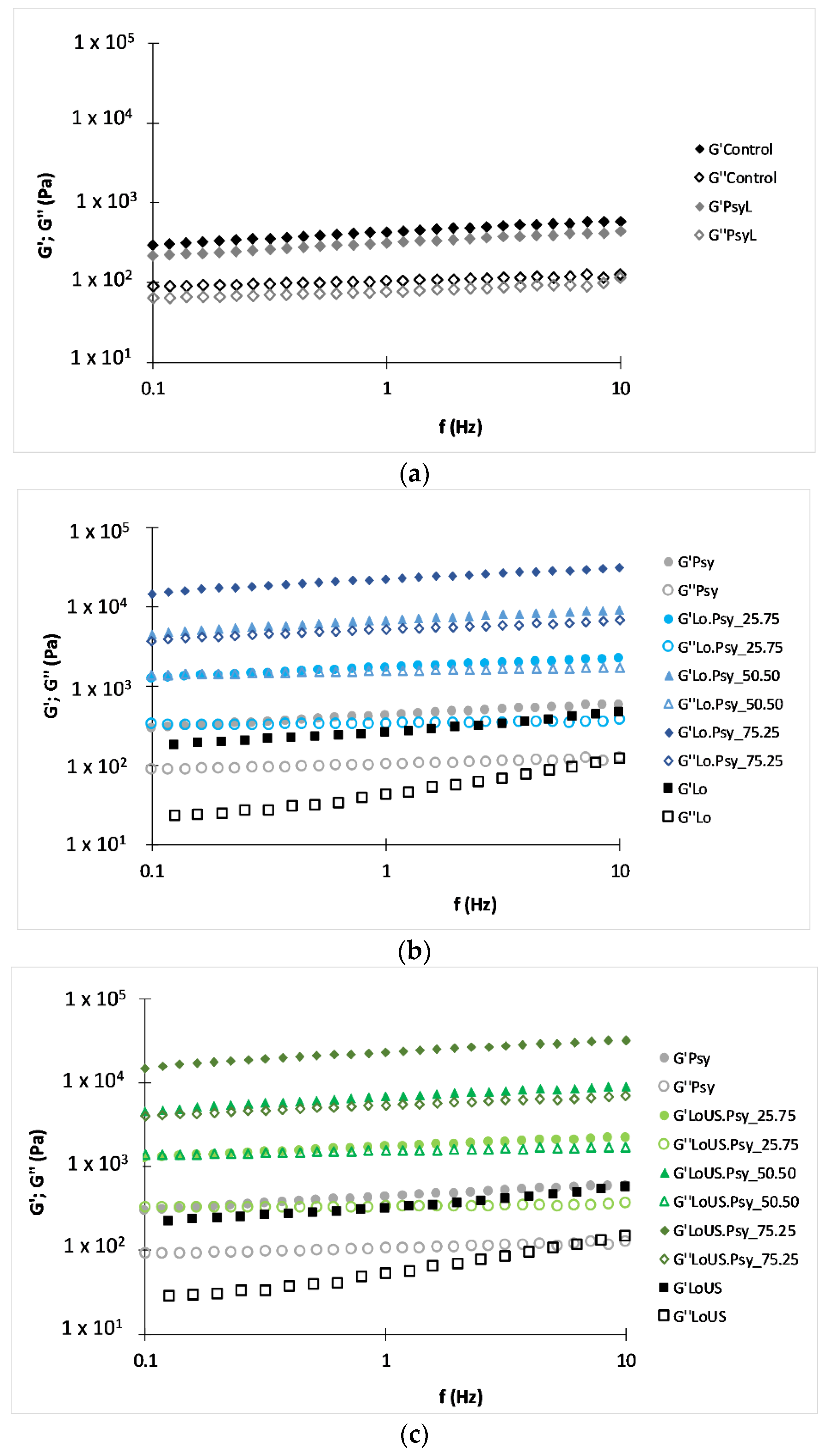 Applsci 09 04356 g003 Applsci 09 04356 g003