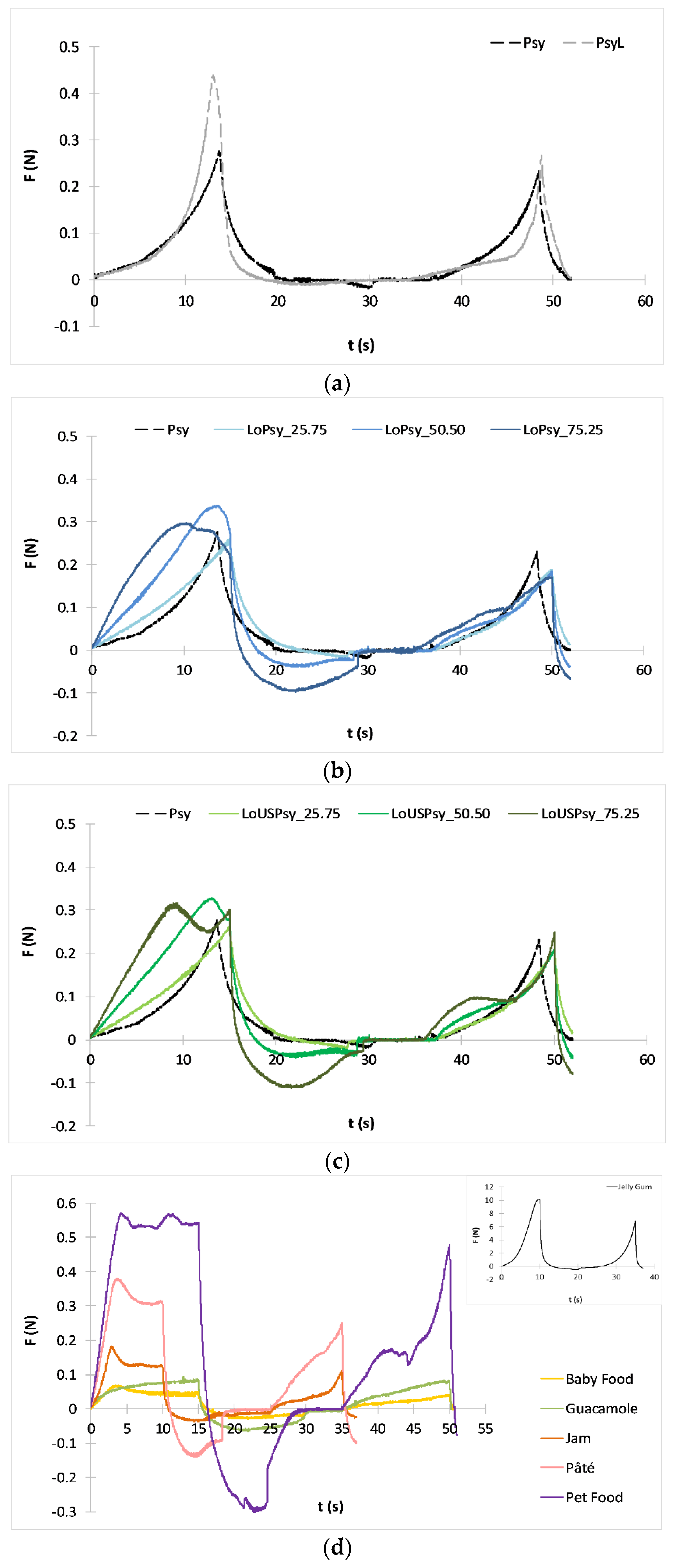 Applsci 09 04356 g004 Applsci 09 04356 g004