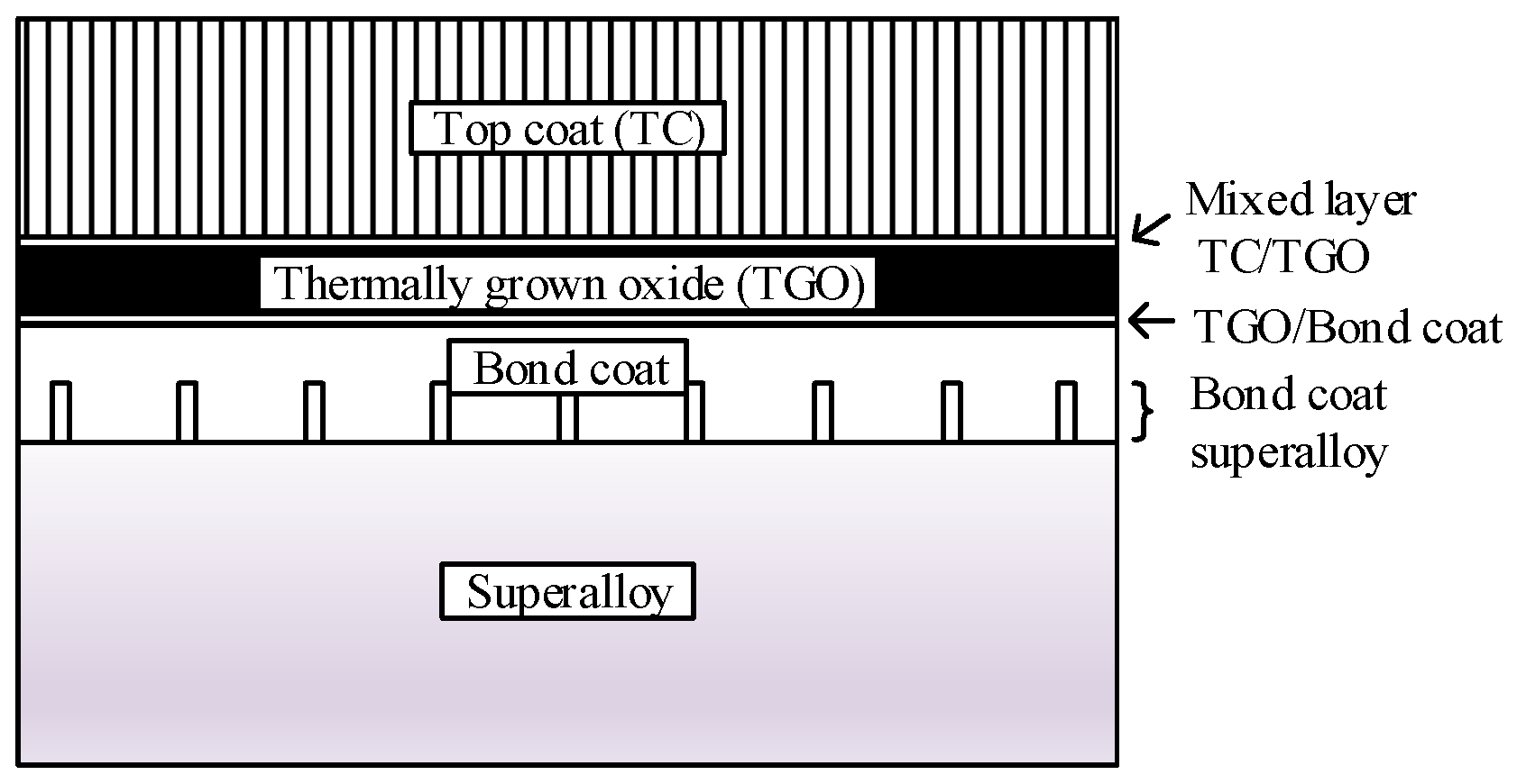 Applsci 09 04357 g001