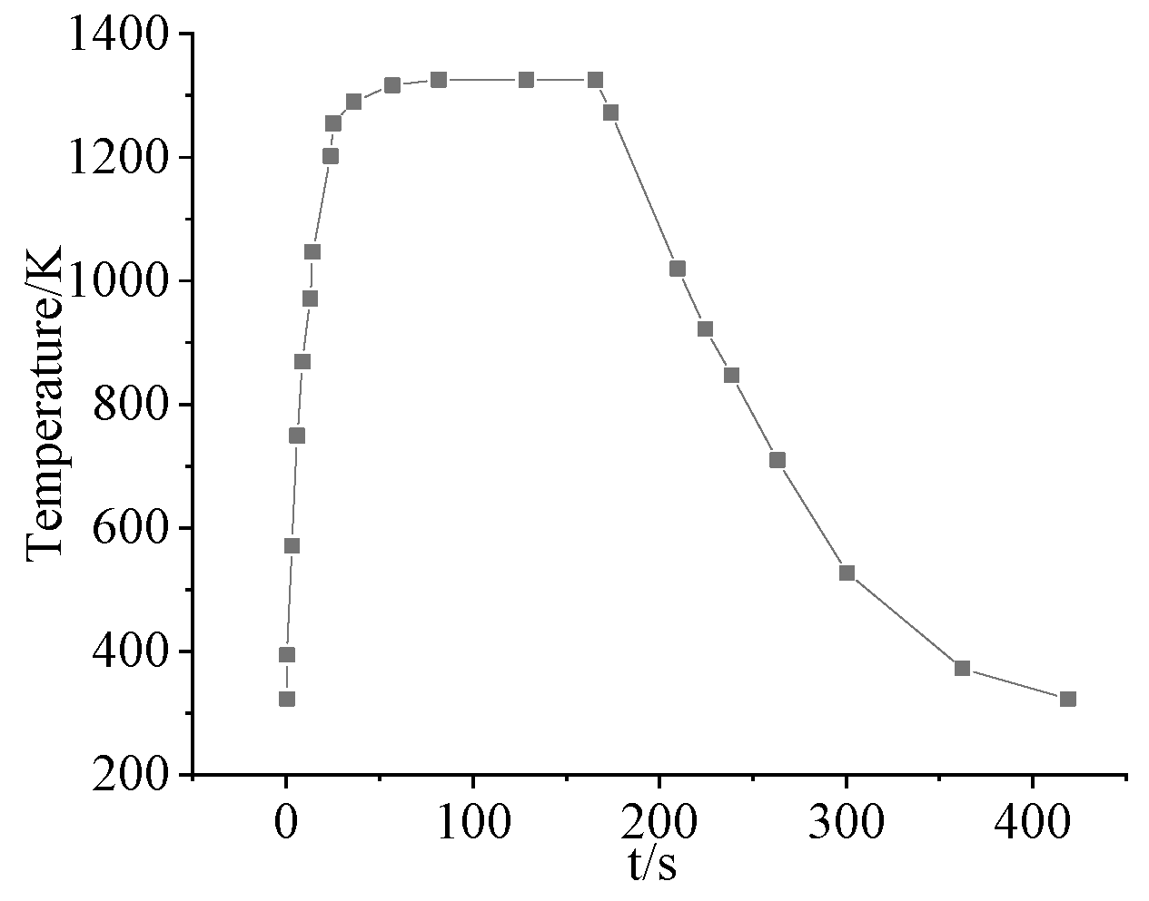 Applsci 09 04357 g005